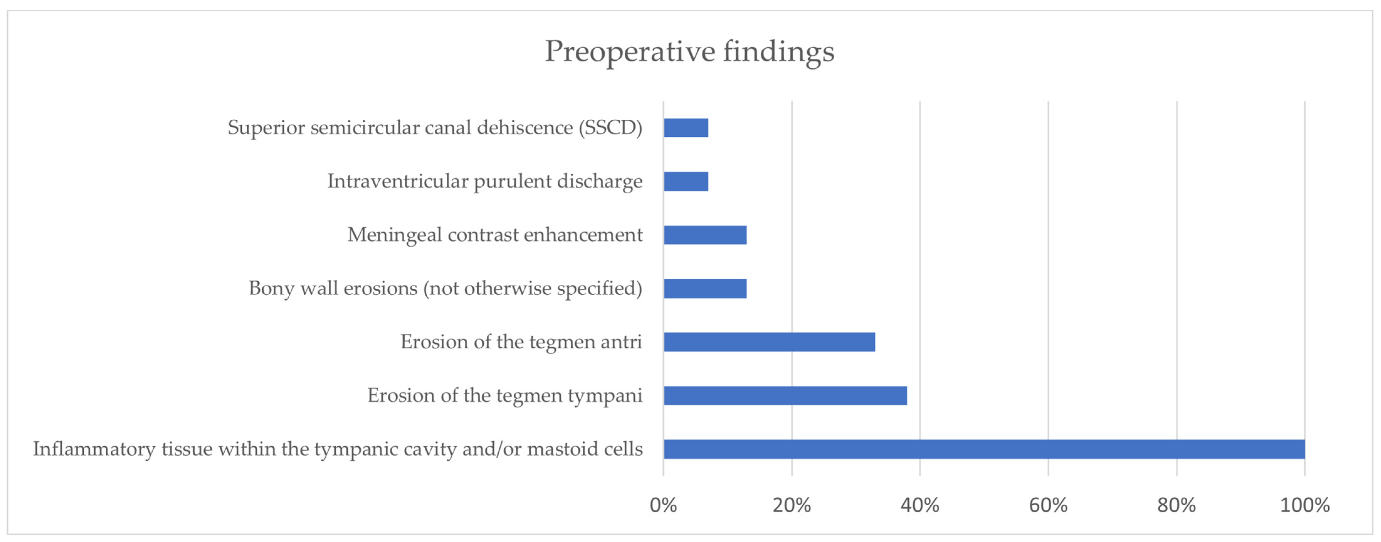 Jcm 13 05509 g003 Jcm 13 05509 g003