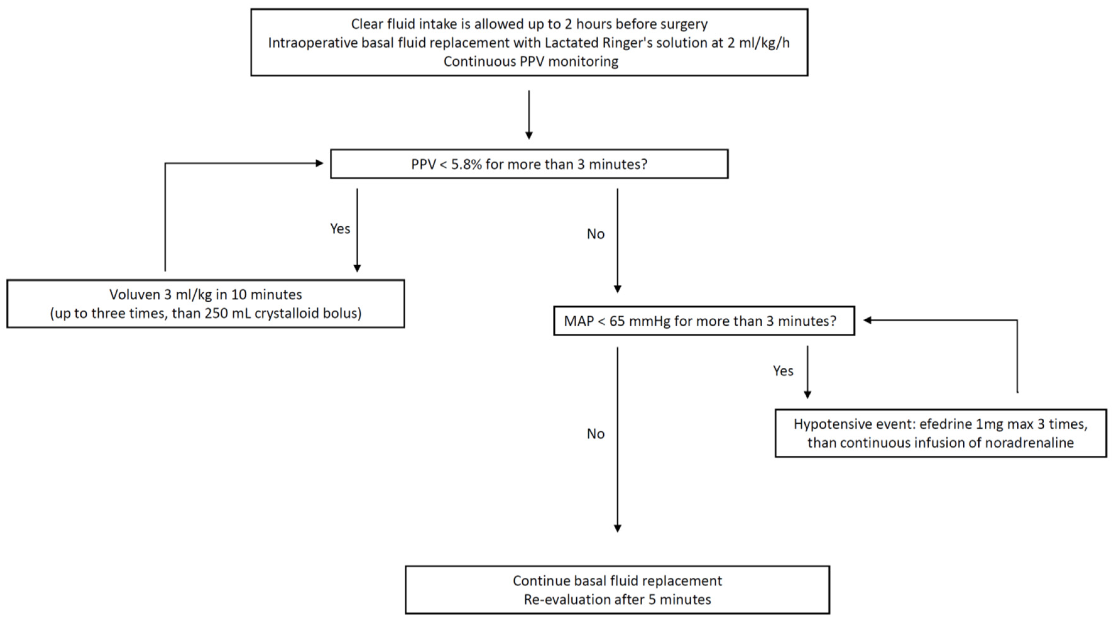 Jcm 13 05589 g001 Jcm 13 05589 g001