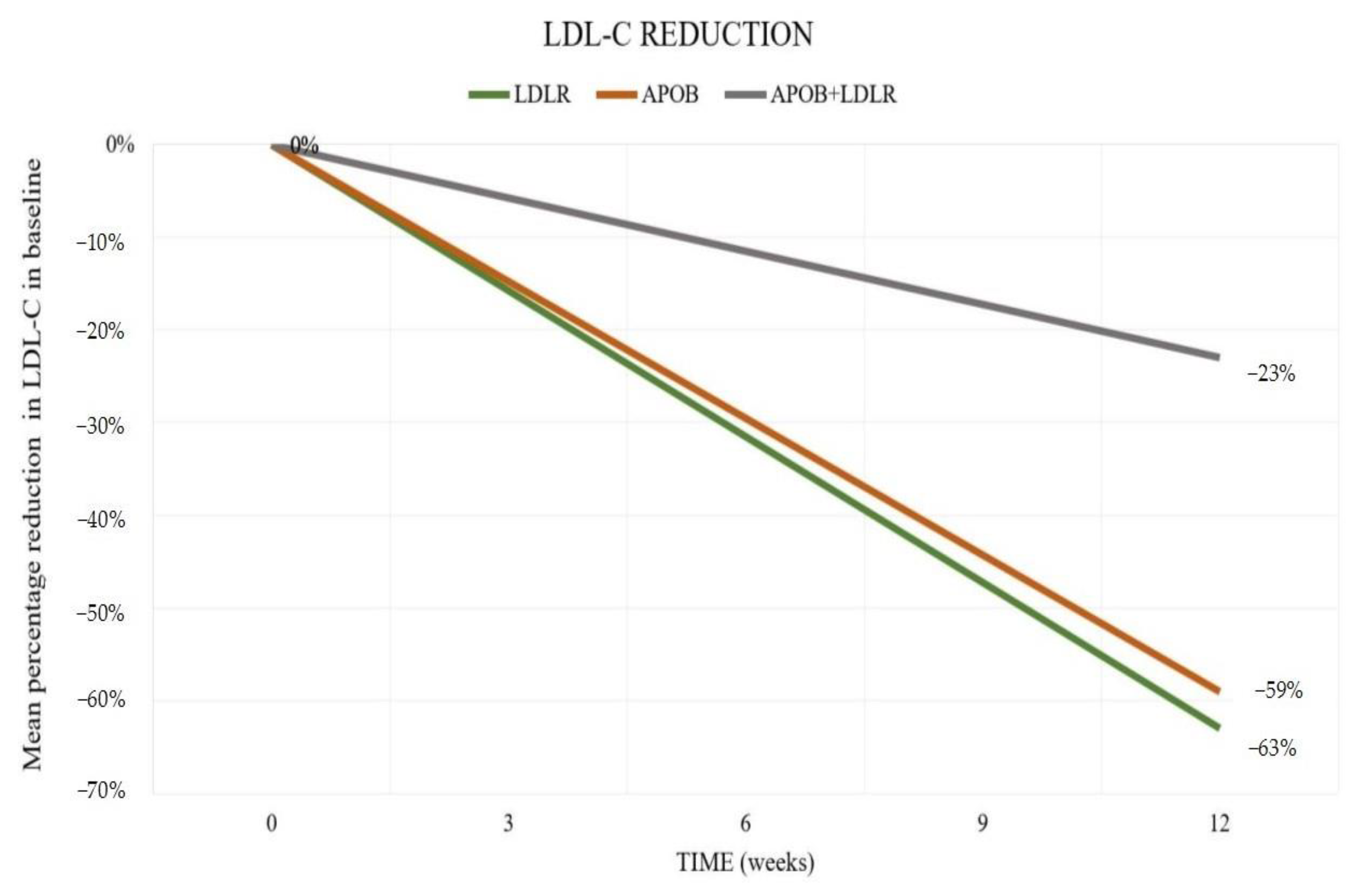 Jcm 13 05615 g002 Jcm 13 05615 g002