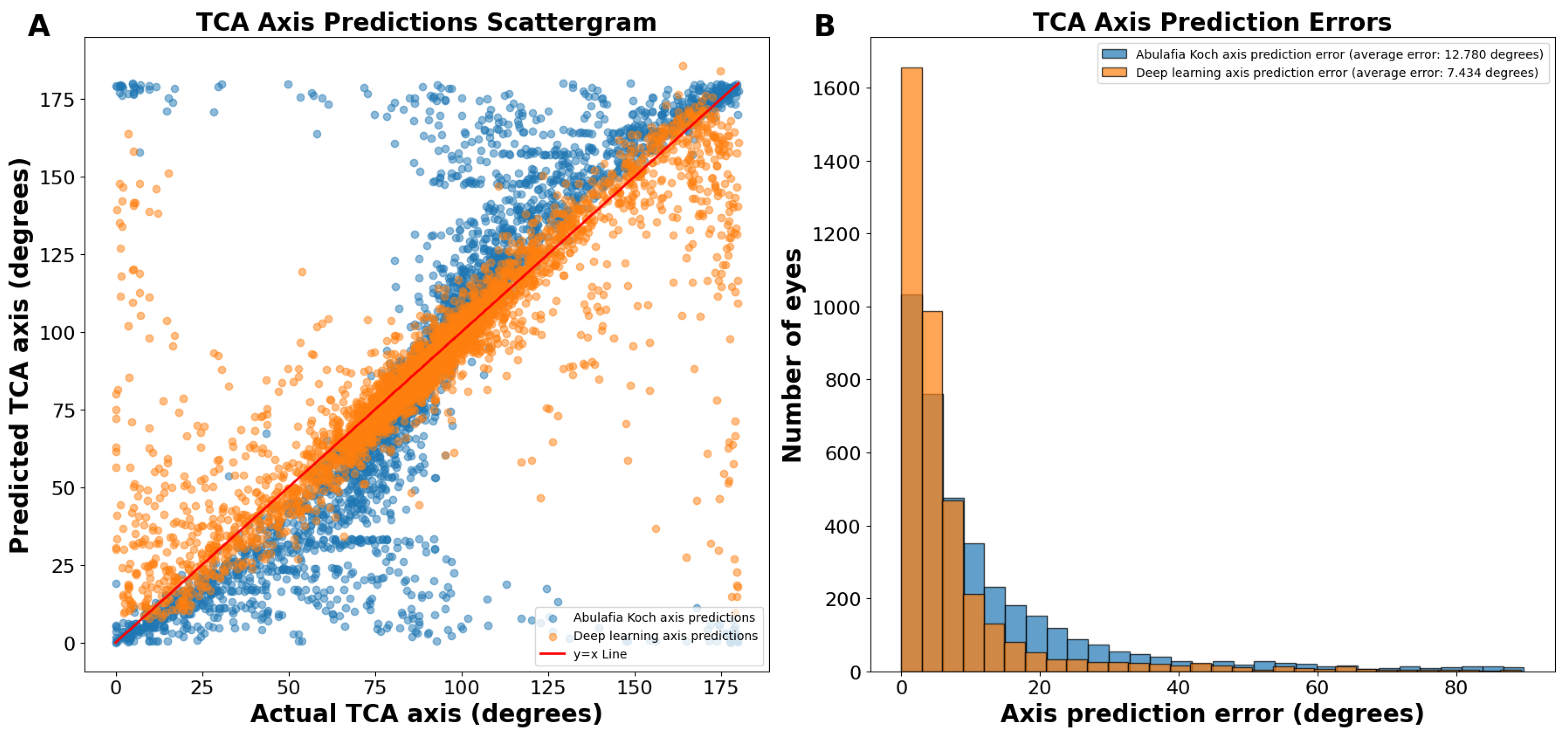 Jcm 13 05617 g002 Jcm 13 05617 g002