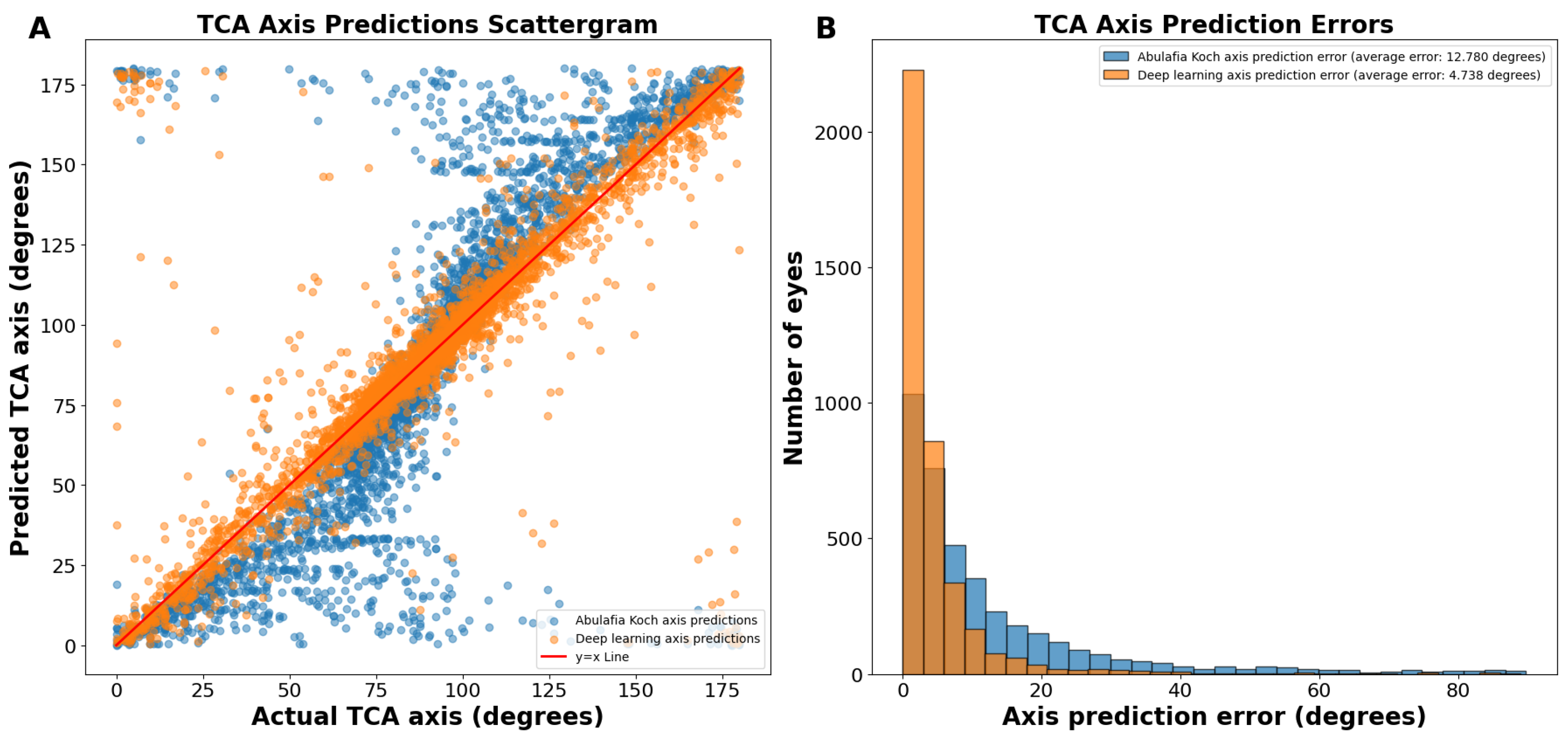 Jcm 13 05617 g005 Jcm 13 05617 g005
