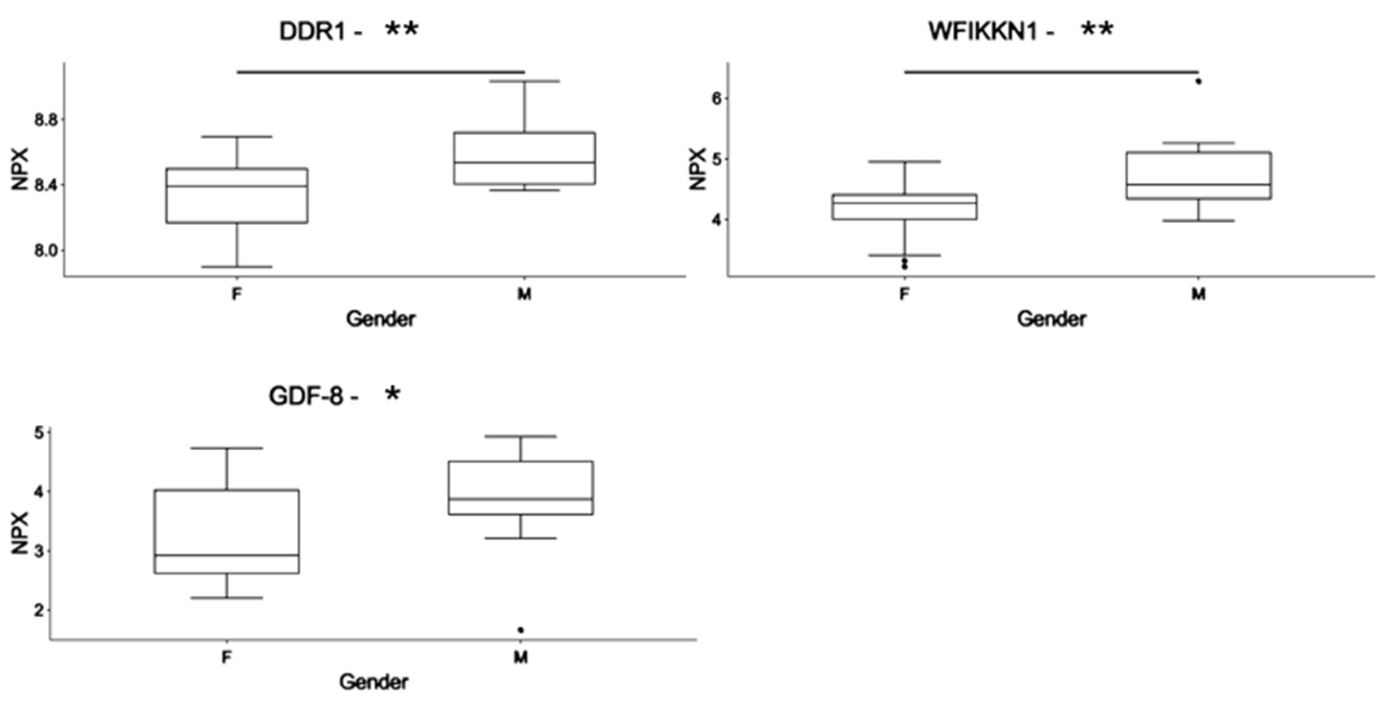 Jcm 13 05697 g001 Jcm 13 05697 g001