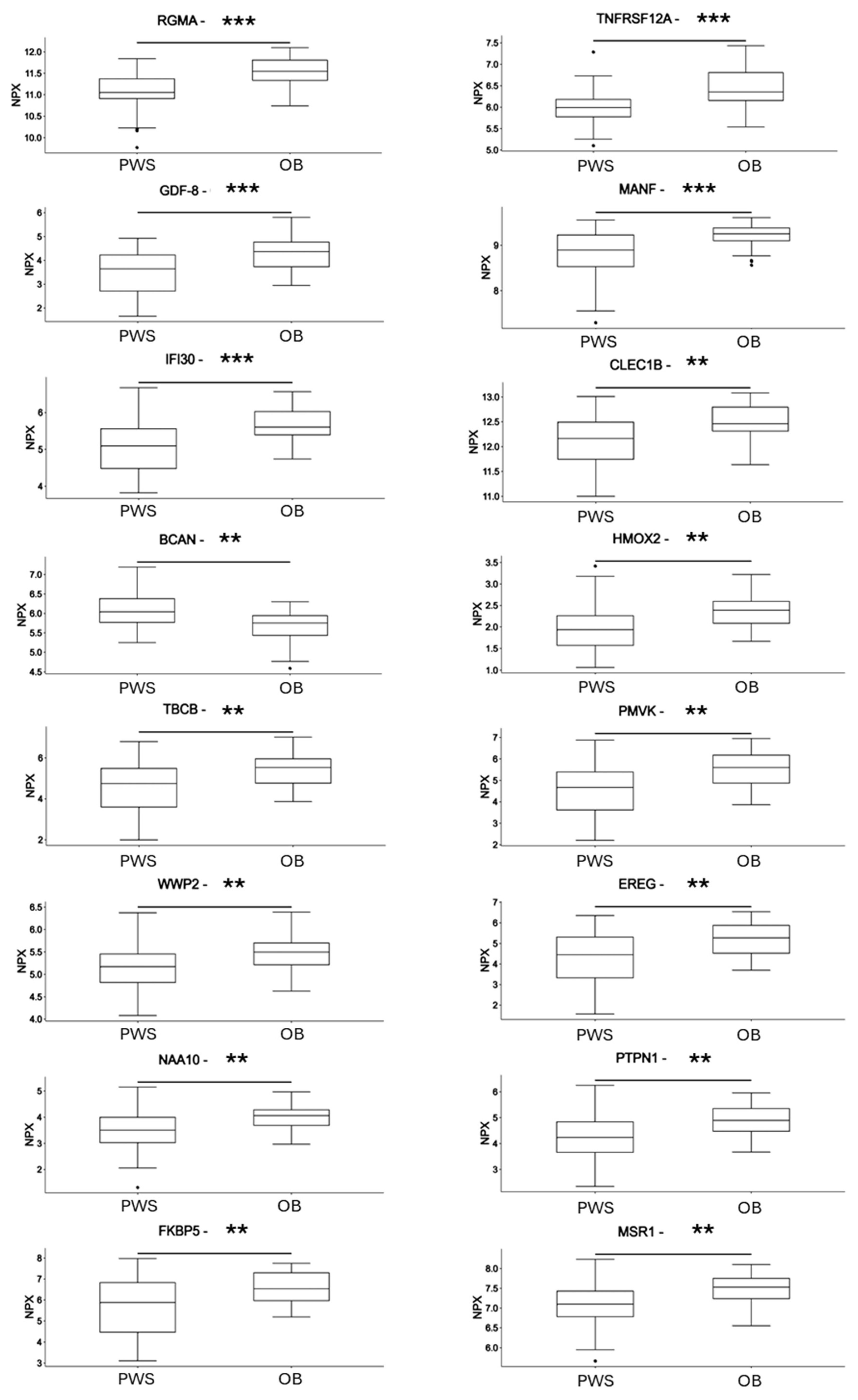 Jcm 13 05697 g002a Jcm 13 05697 g002a