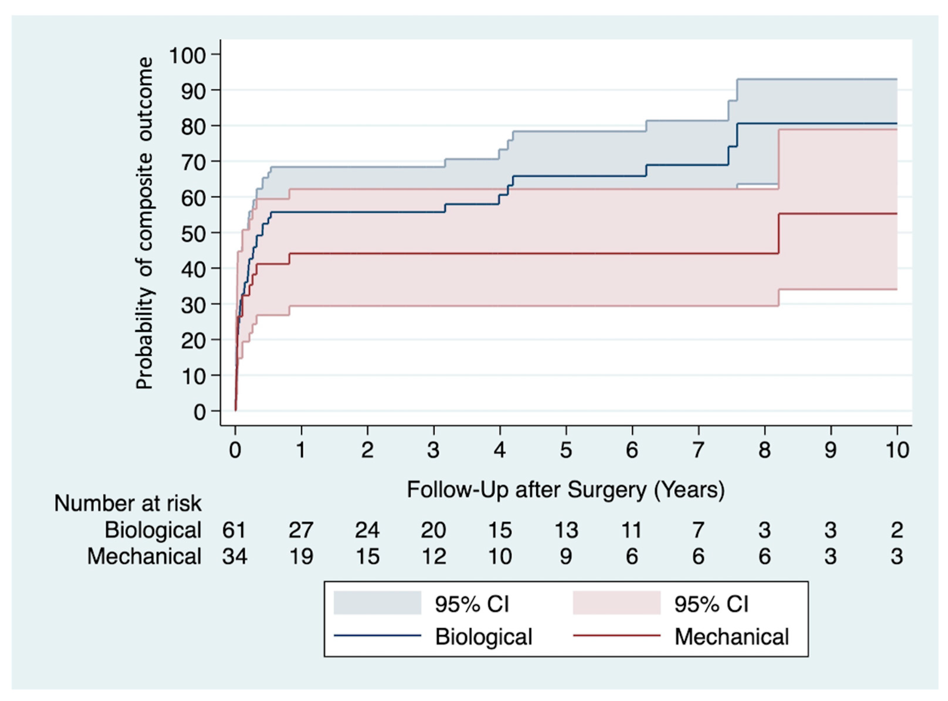 Jcm 13 05712 g001 Jcm 13 05712 g001