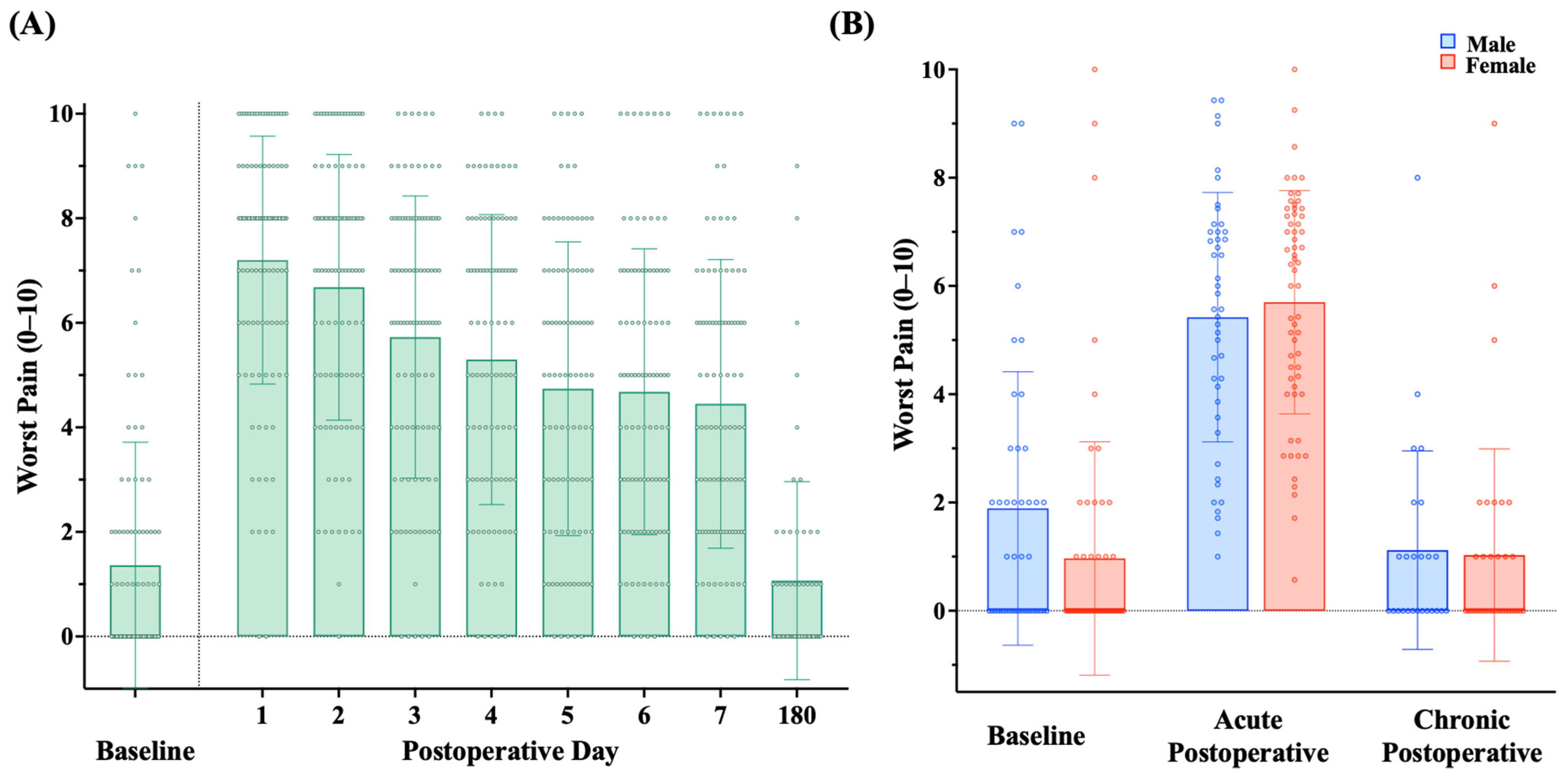 Jcm 13 05722 g002 Jcm 13 05722 g002