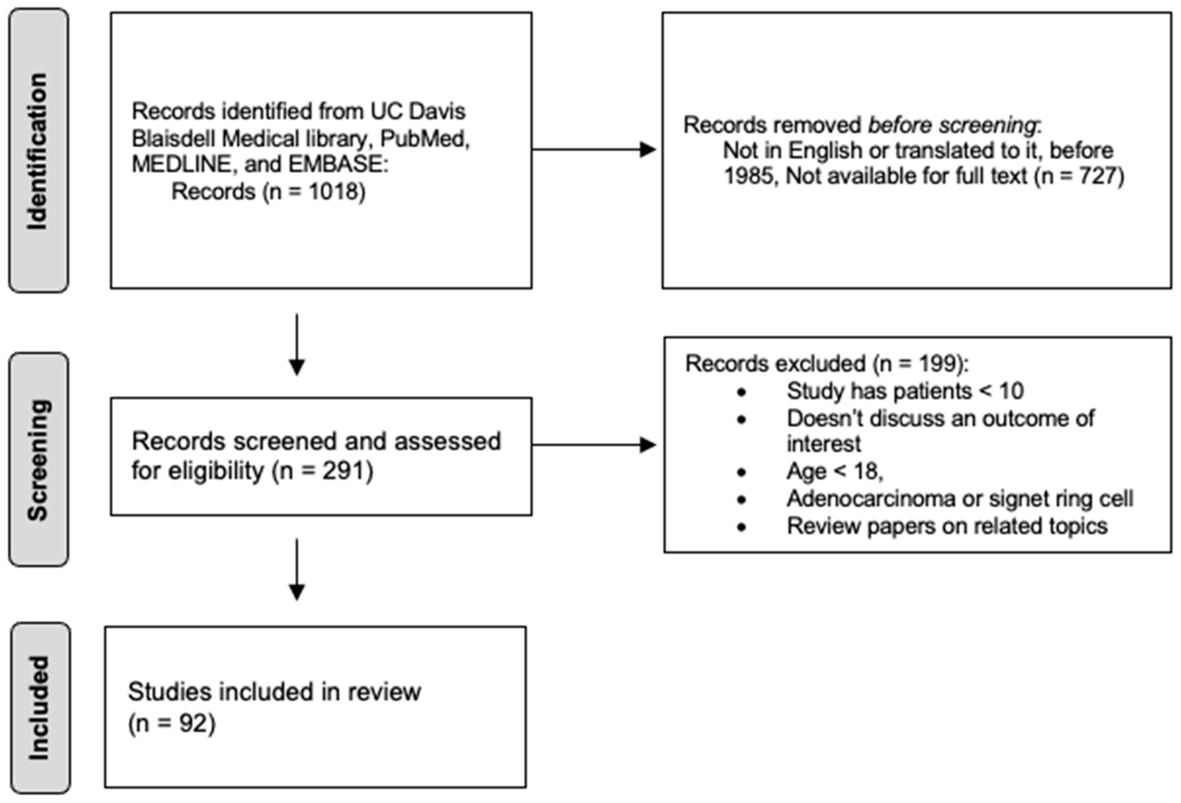 Jcm 13 05809 g001 Jcm 13 05809 g001