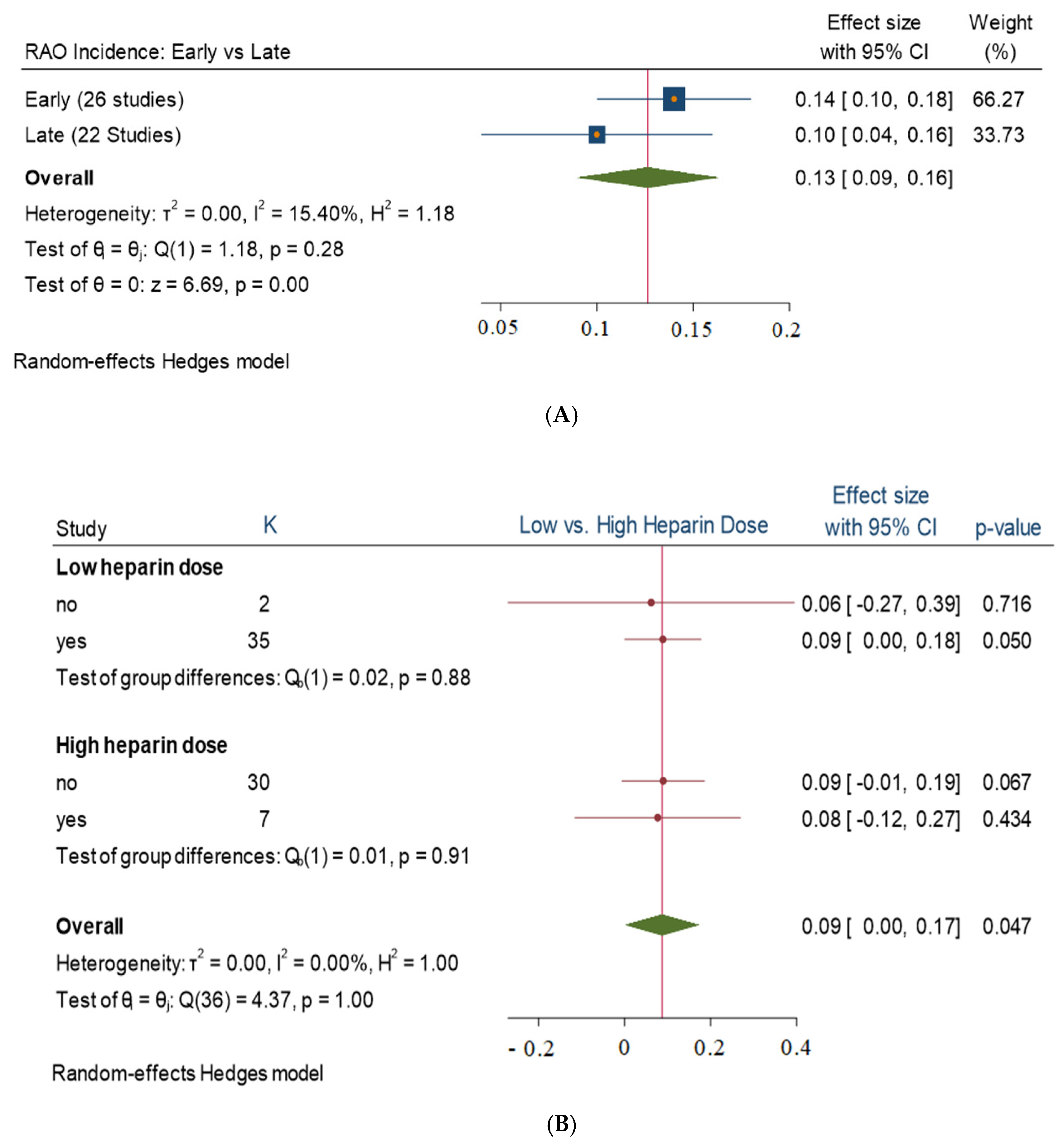 Jcm 13 05882 g002 Jcm 13 05882 g002