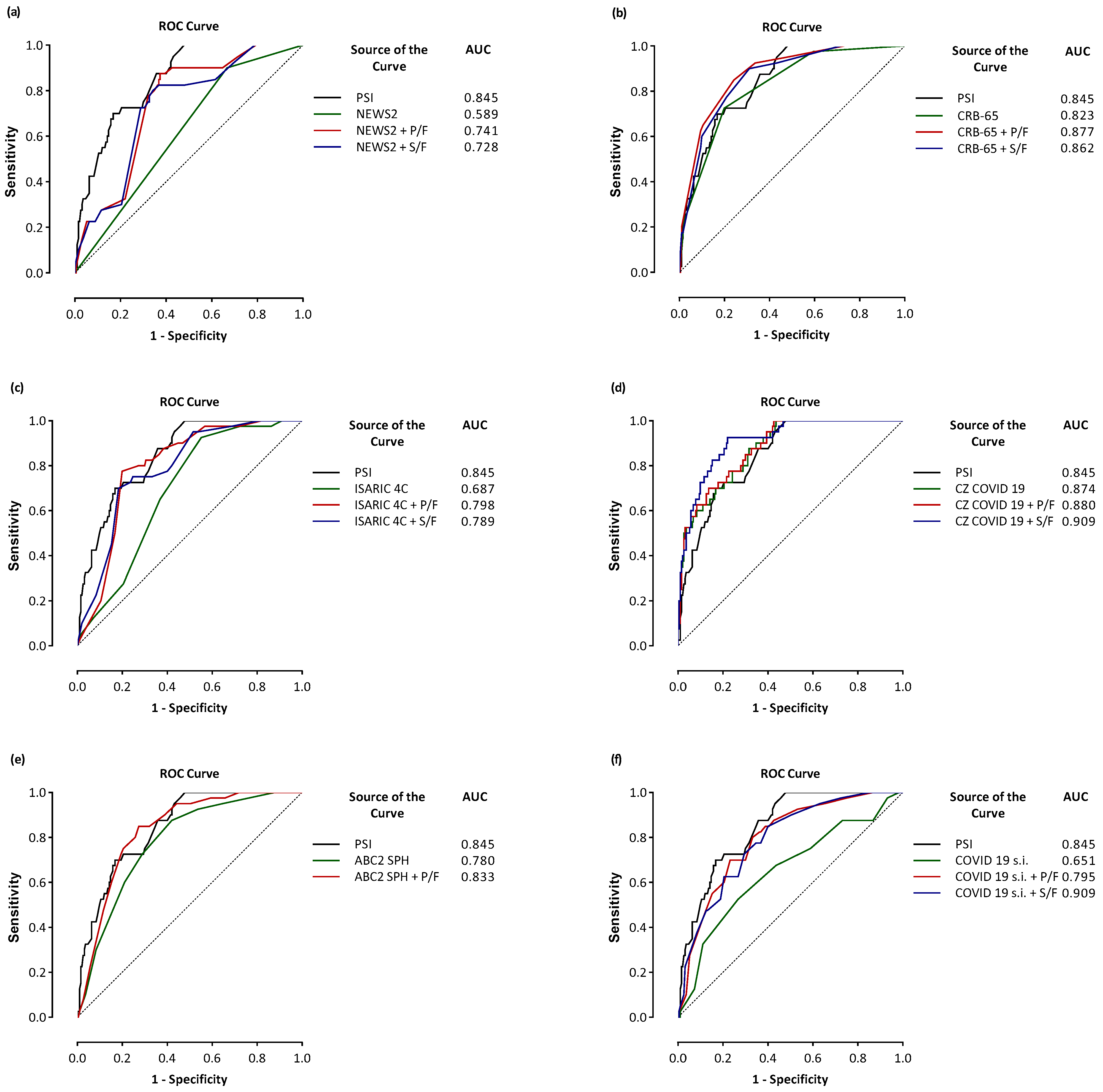 Jcm 13 05884 g003a Jcm 13 05884 g003a