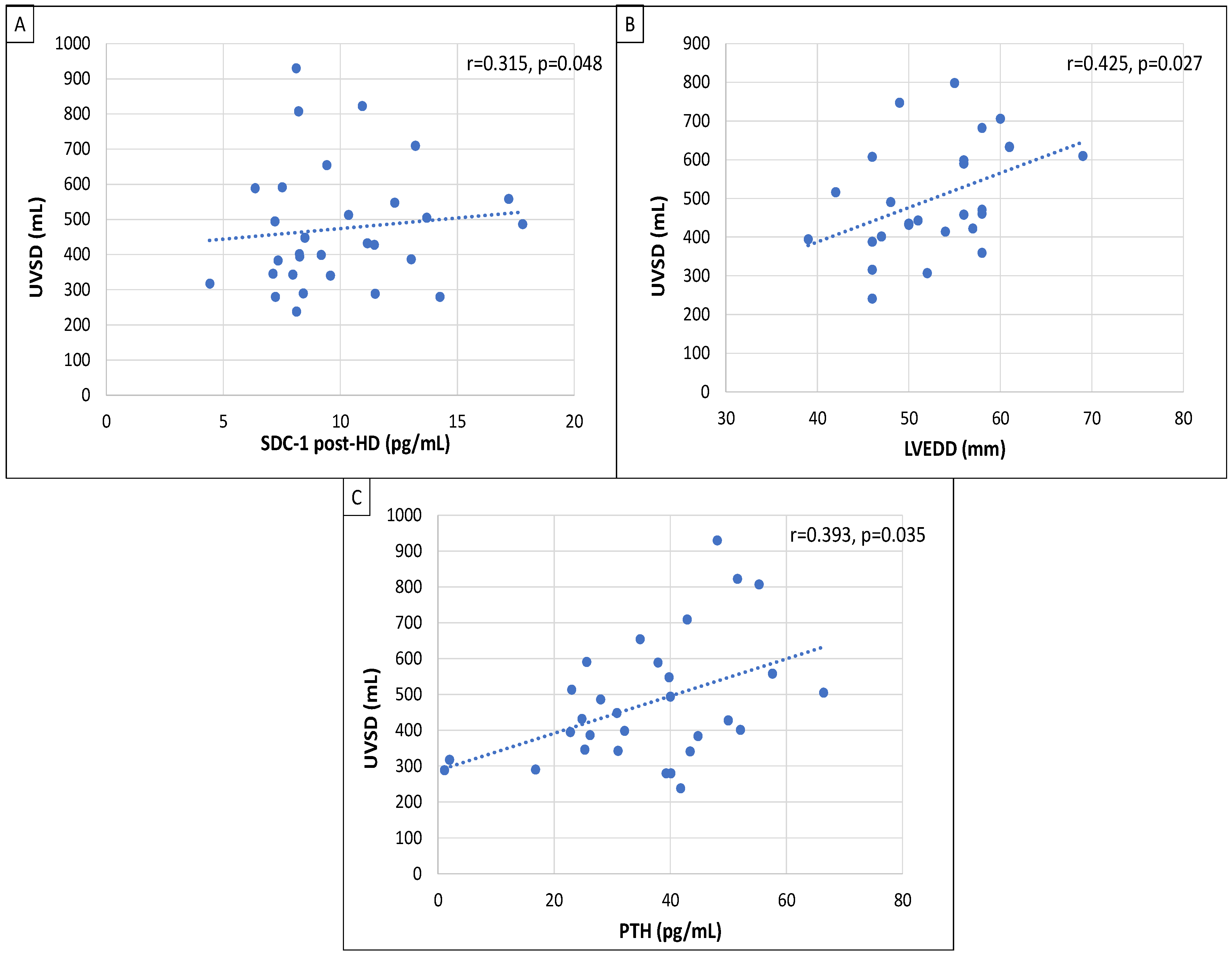 Jcm 13 05958 g001 Jcm 13 05958 g001