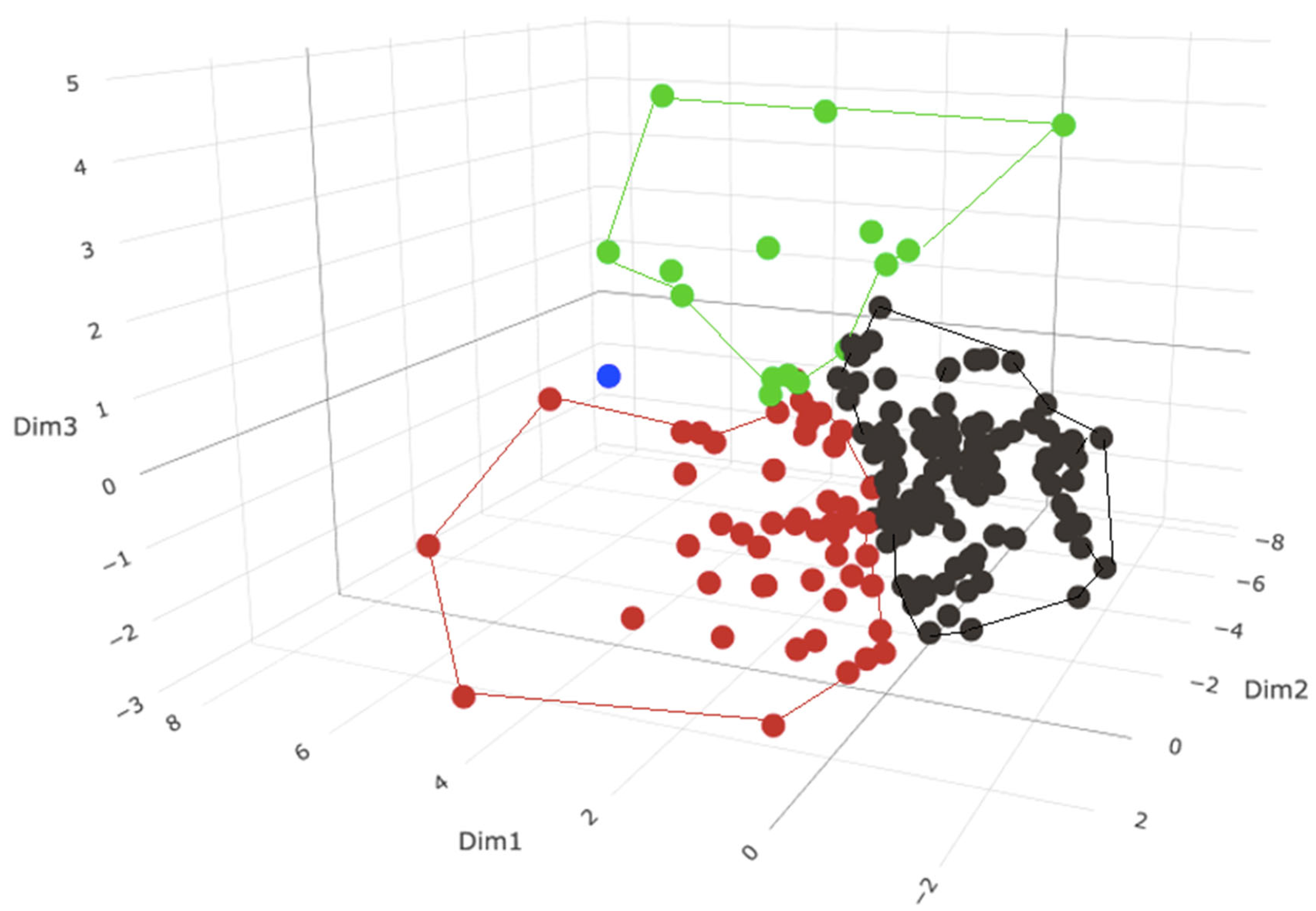 Jcm 13 06044 g005 Jcm 13 06044 g005