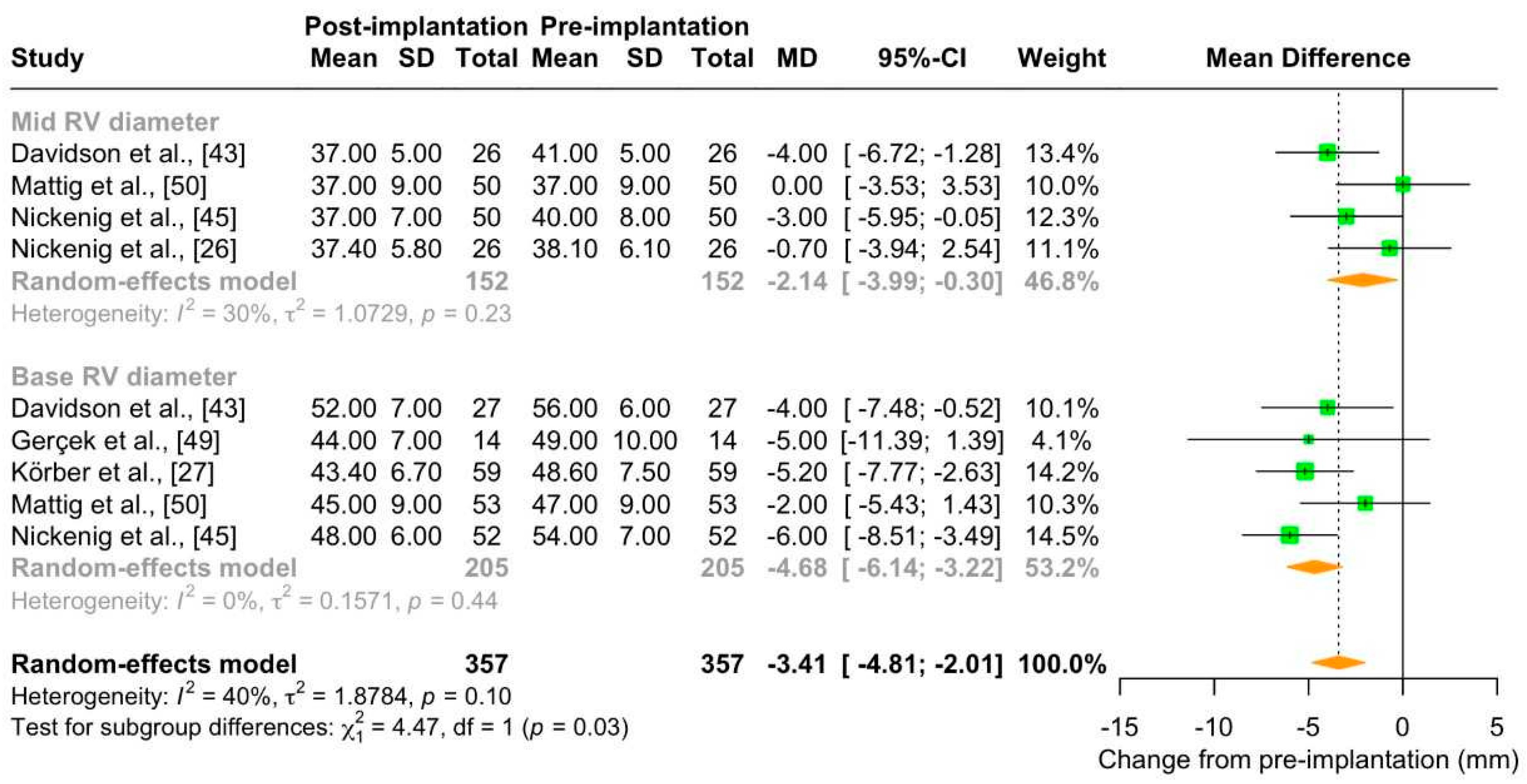 Jcm 13 06393 g007