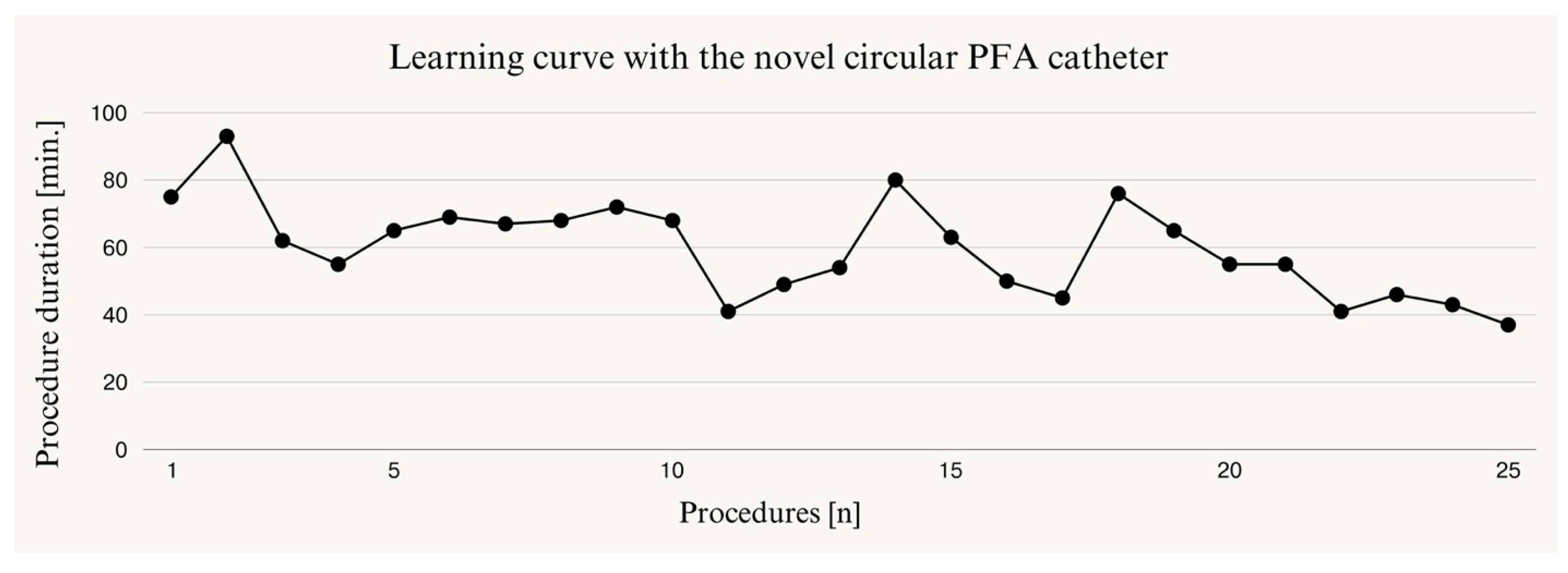 Jcm 13 07040 g007 Jcm 13 07040 g007