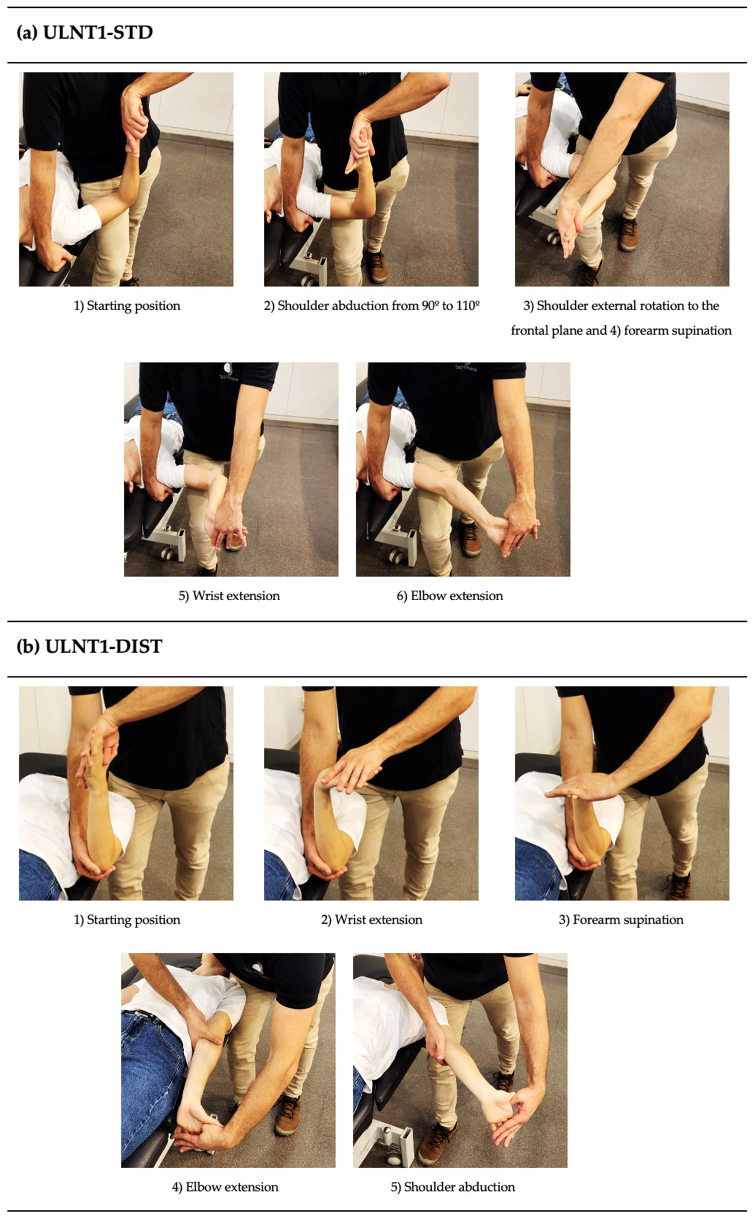 Accuracy of the Standard and Distal-to-Proximal Sequence of the 