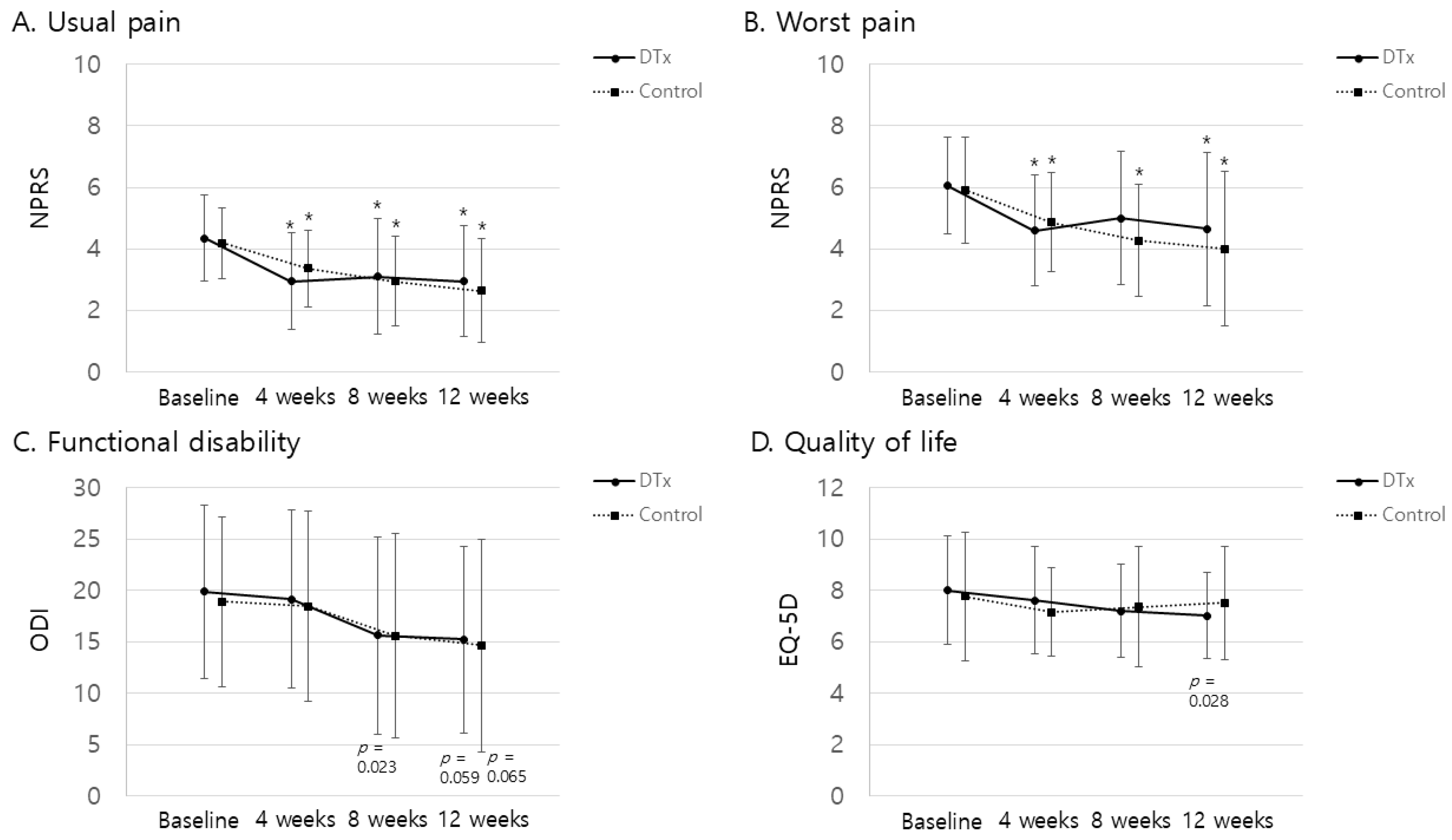 Jcm 13 07377 g003 Jcm 13 07377 g003