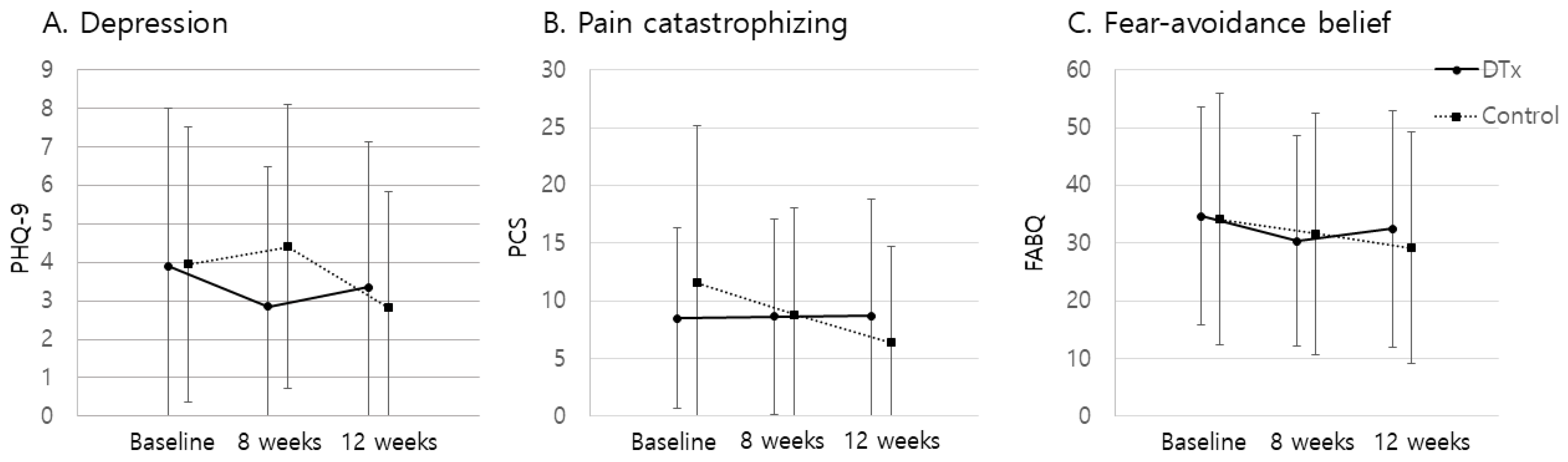 Jcm 13 07377 g004 Jcm 13 07377 g004