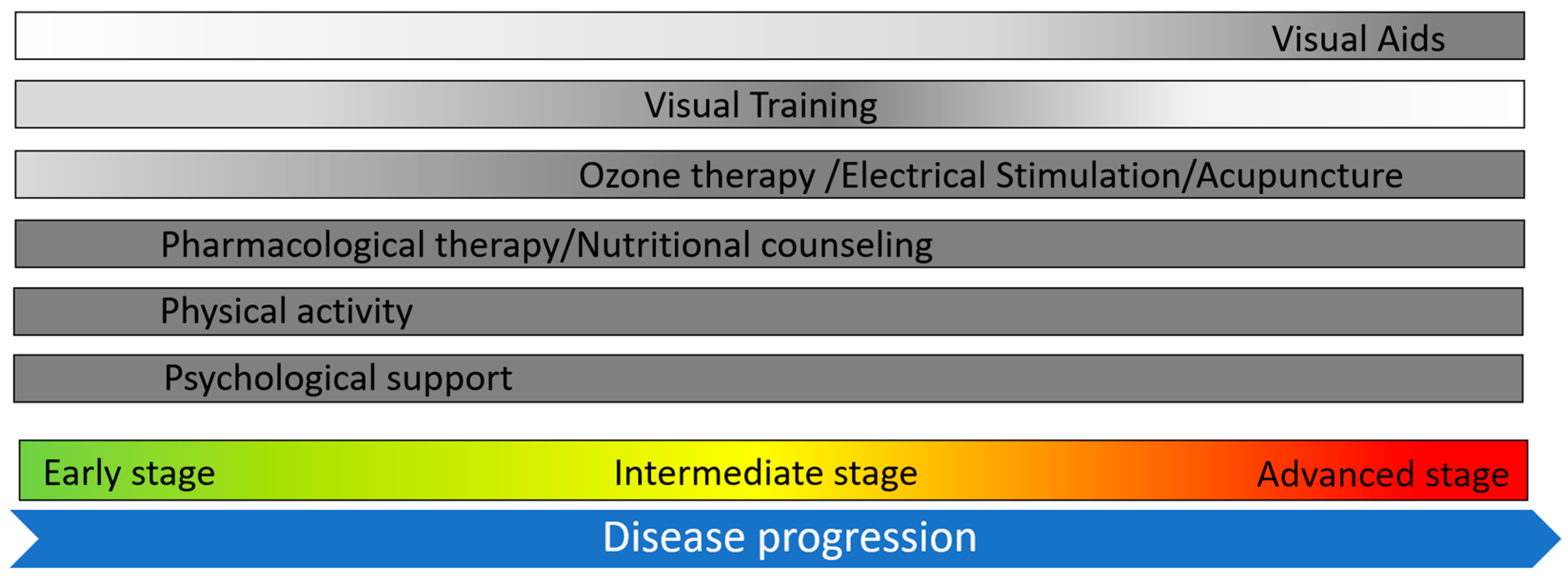 Jcm 14 00330 g001 Jcm 14 00330 g001