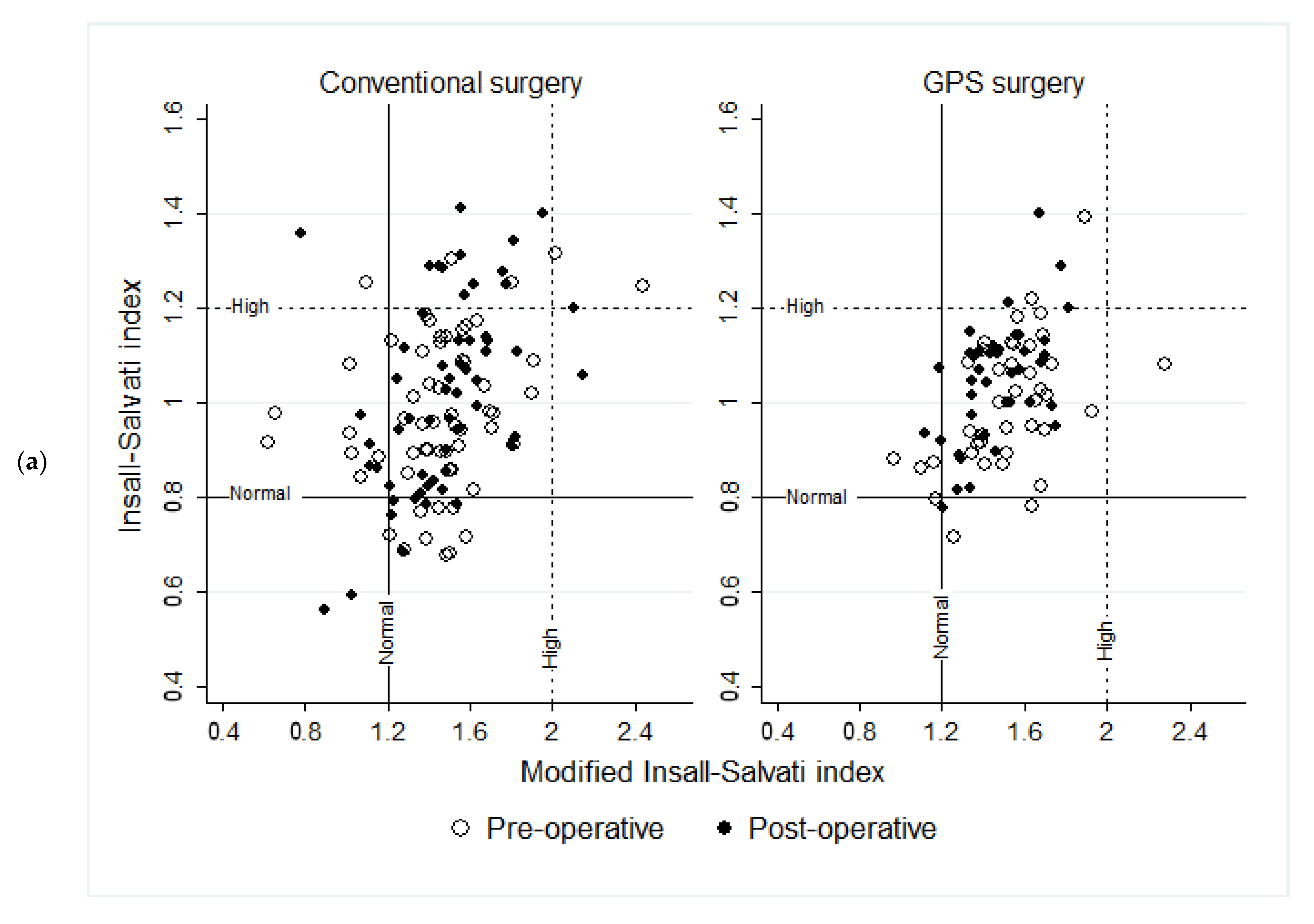 Jcm 14 00429 g003a Jcm 14 00429 g003a