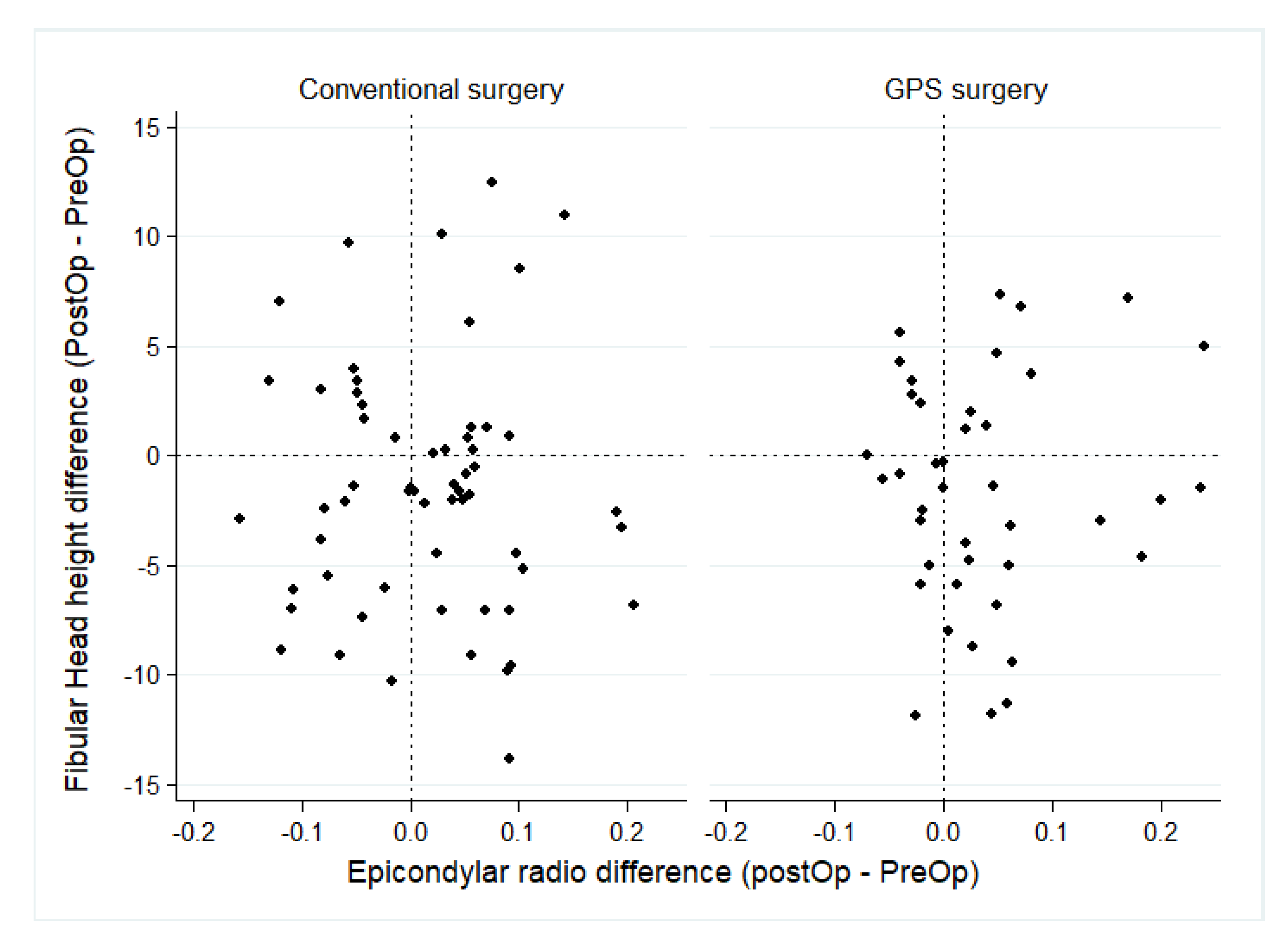 Jcm 14 00429 g004 Jcm 14 00429 g004