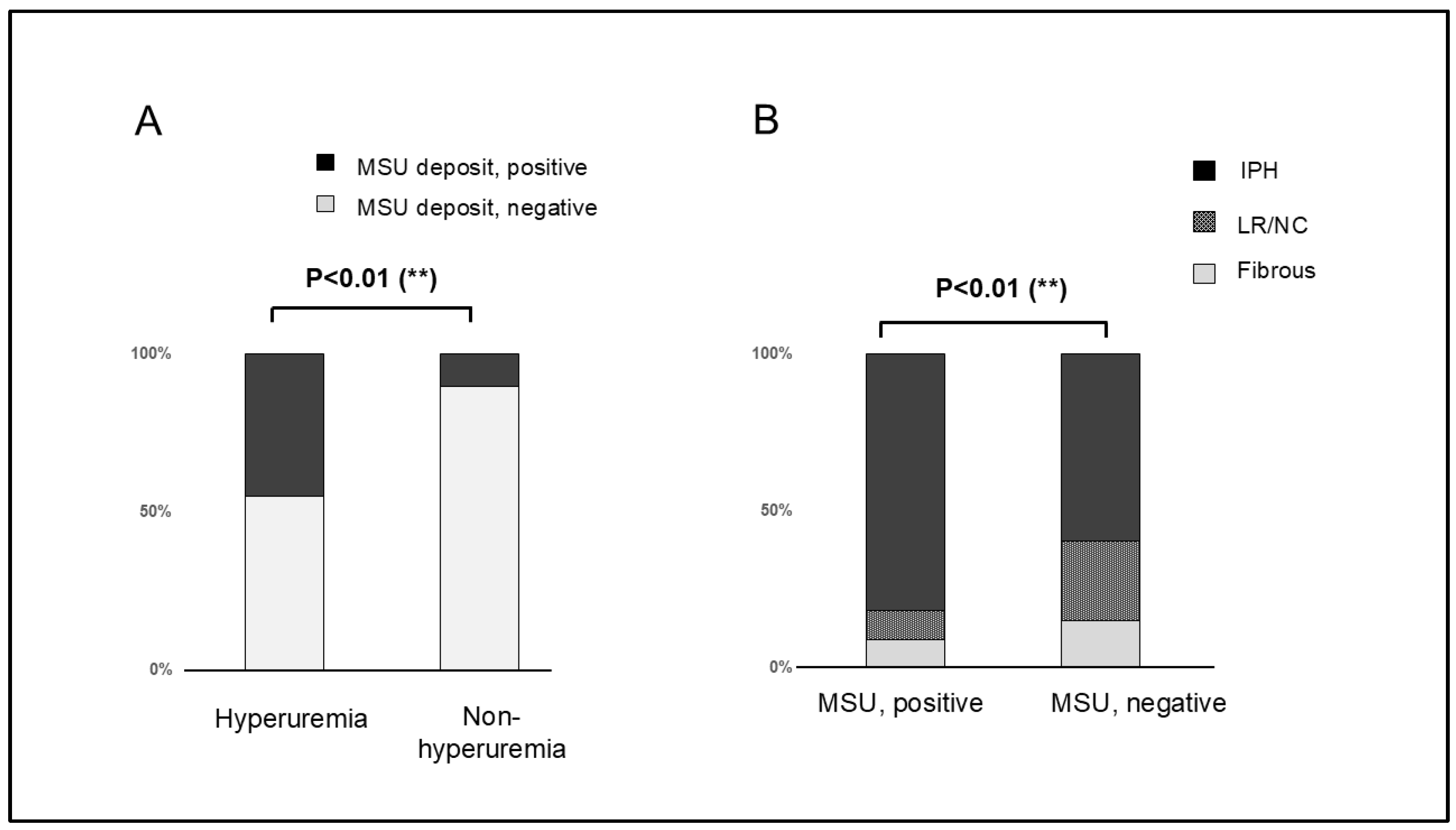 Jcm 14 00518 g003 Jcm 14 00518 g003