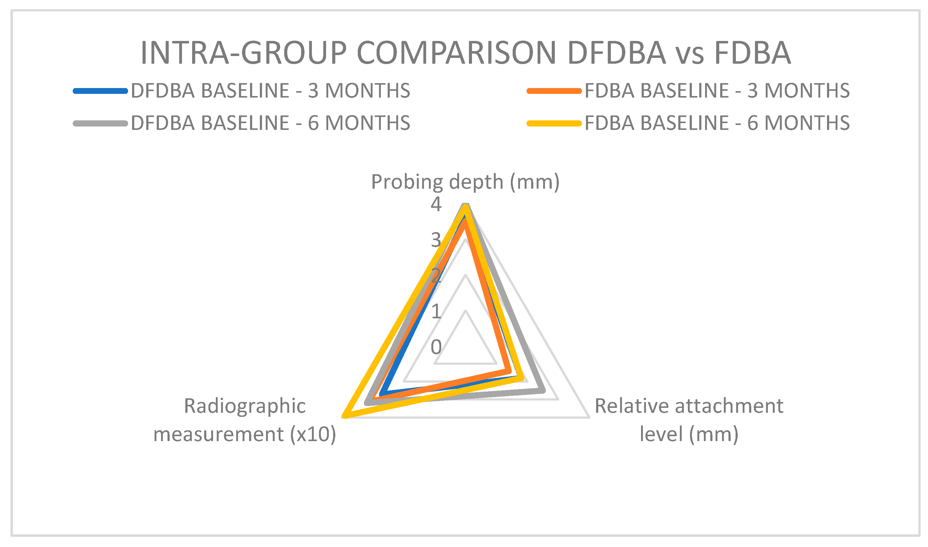 Jcm 14 00894 g004