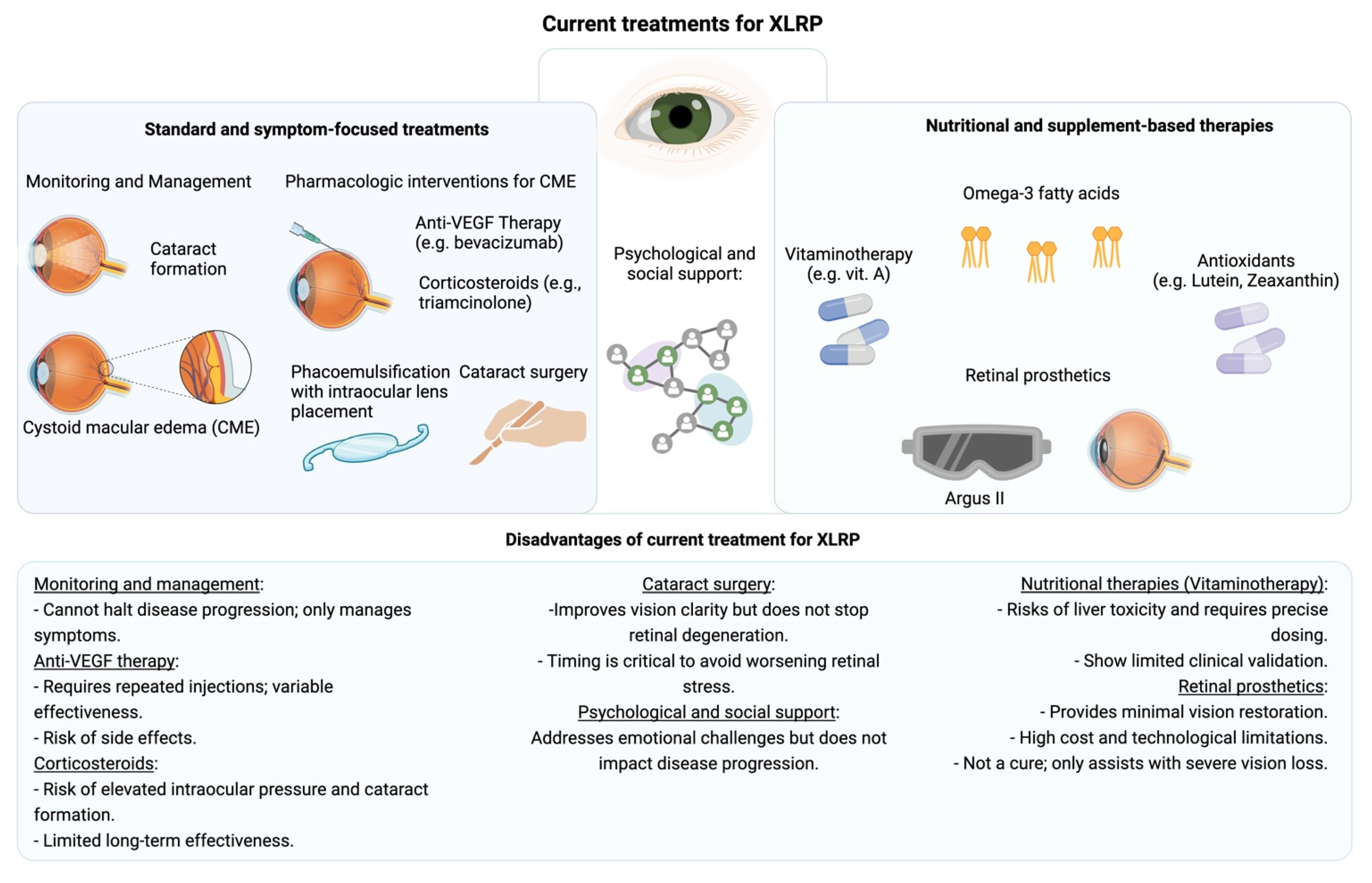 Jcm 14 00898 g003 Jcm 14 00898 g003