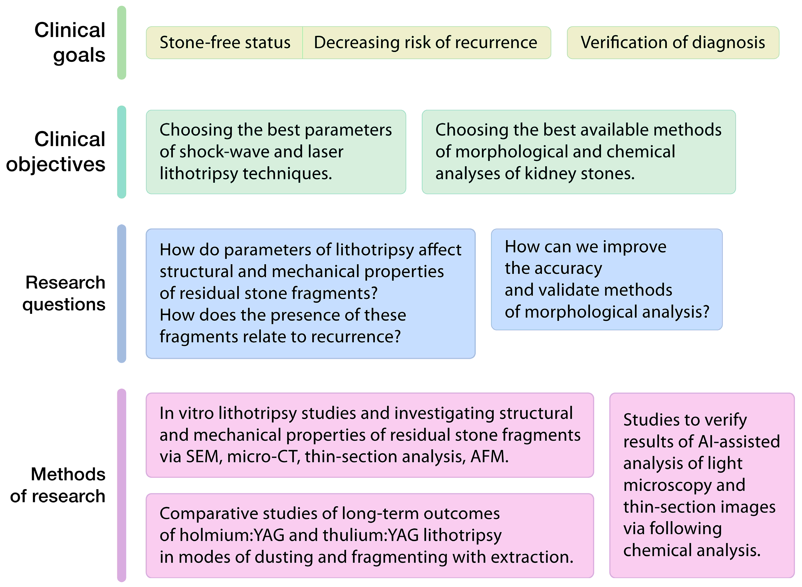 Jcm 14 00997 g006 Jcm 14 00997 g006