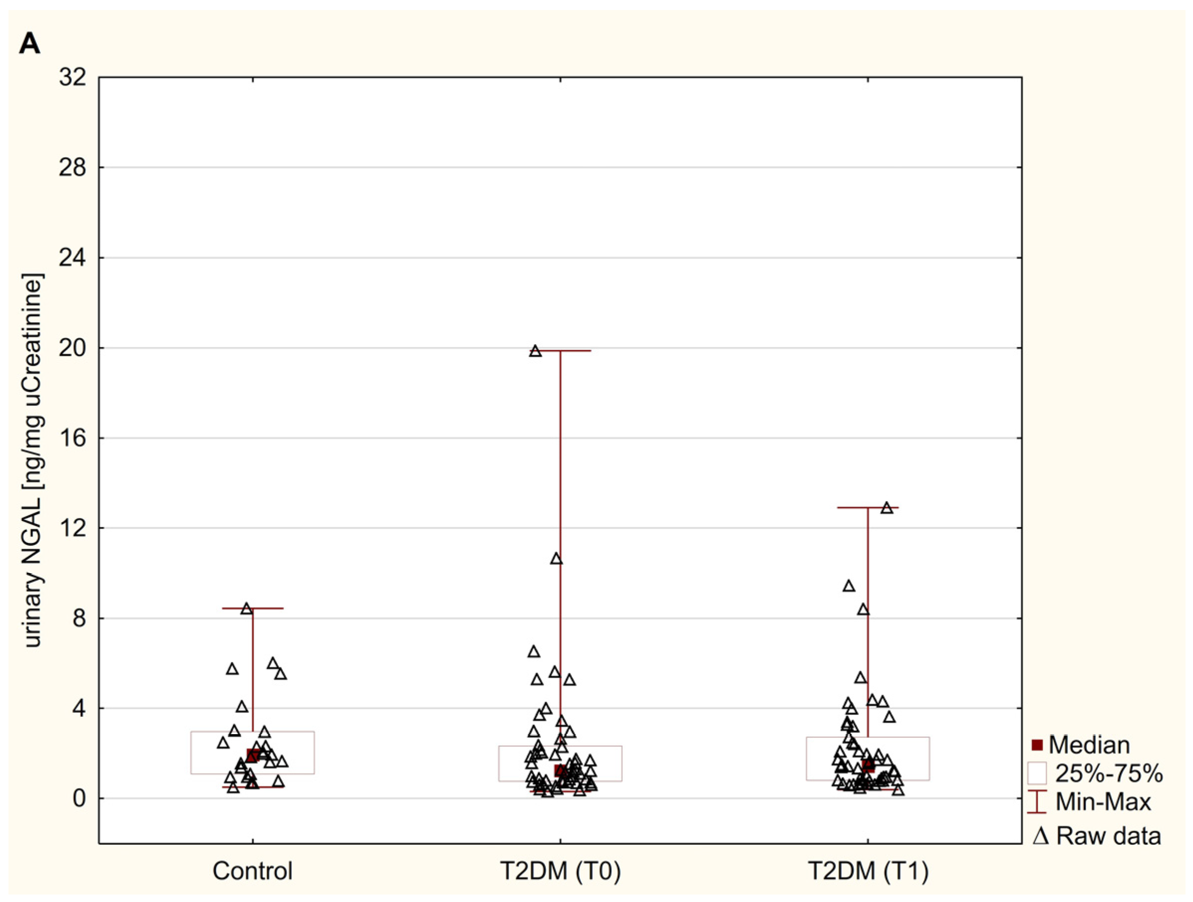 Jcm 14 01088 g001a Jcm 14 01088 g001a