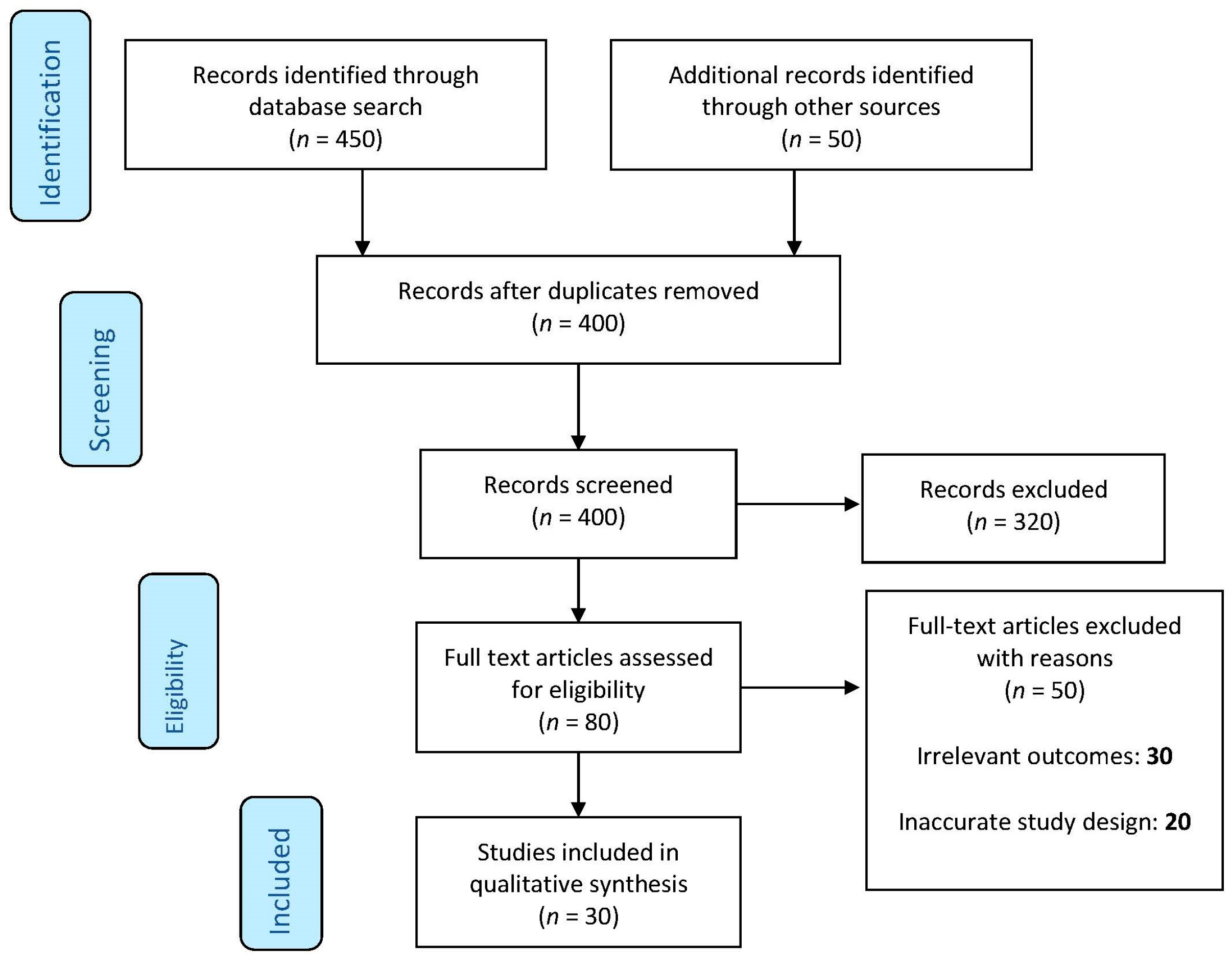 Jcm 14 01272 g001 Jcm 14 01272 g001