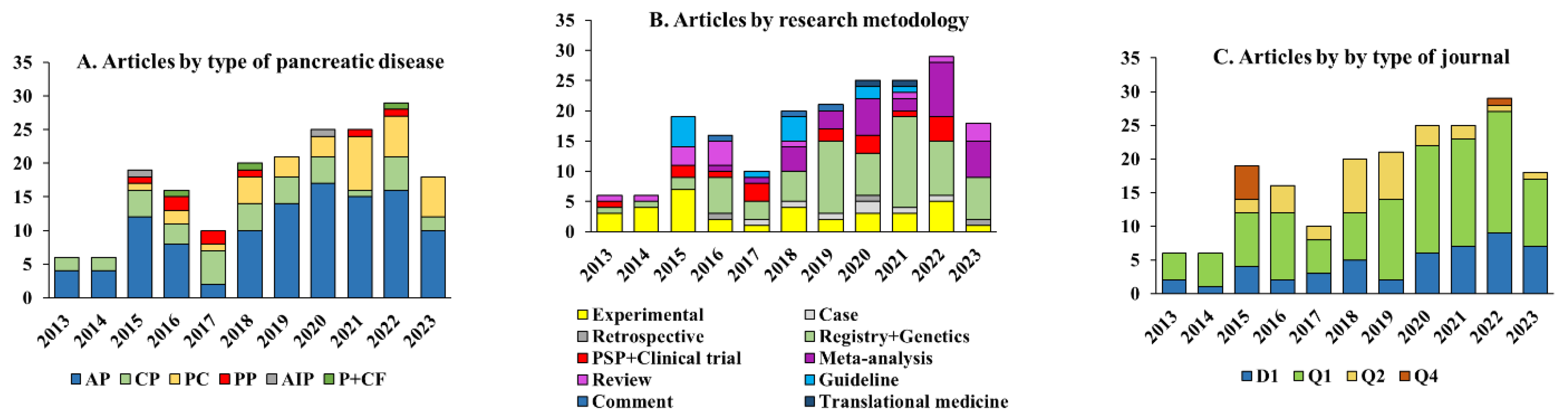 Jcm 14 01362 g001 Jcm 14 01362 g001
