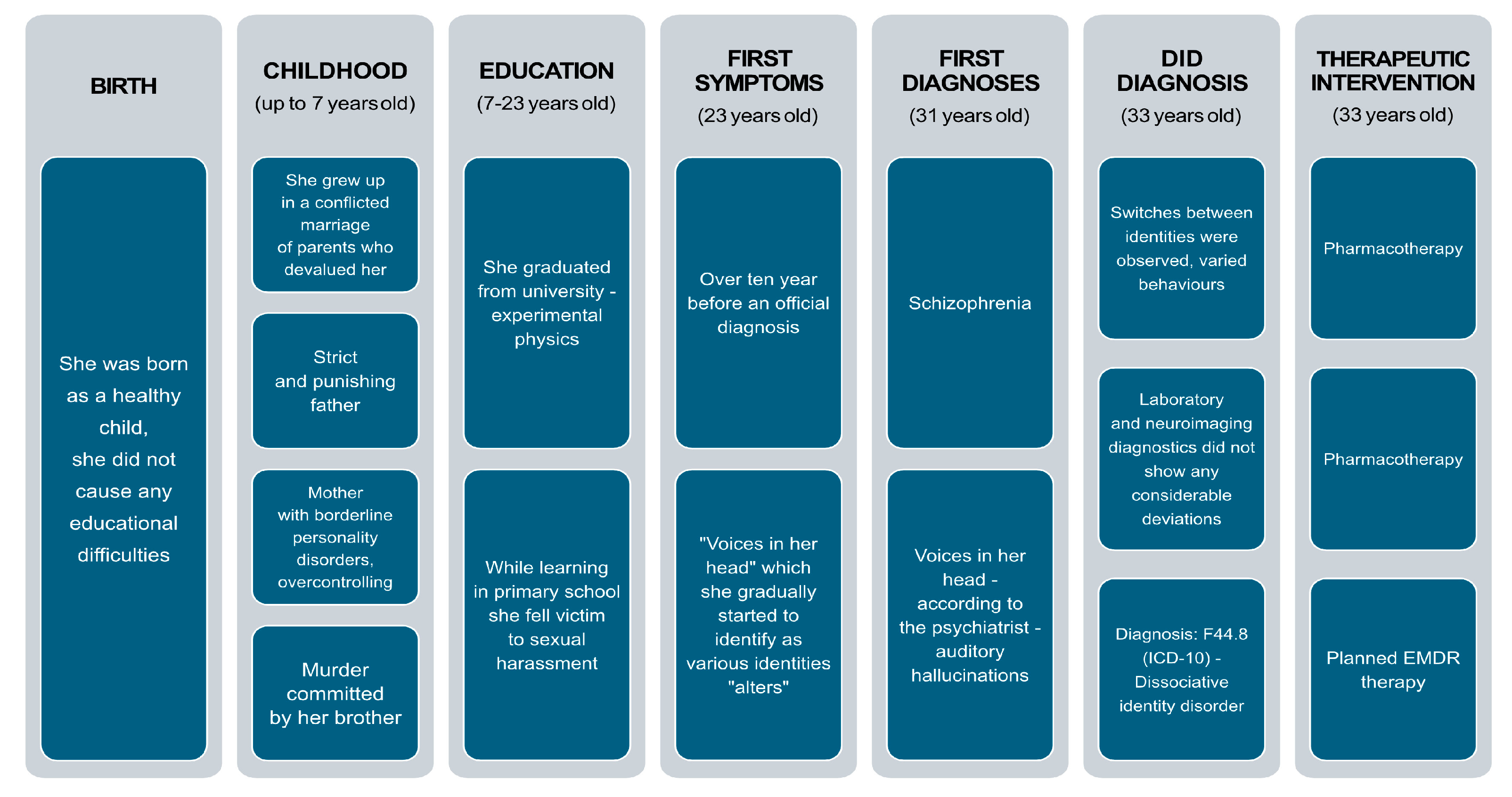 Jcm 14 02617 g001 Jcm 14 02617 g001