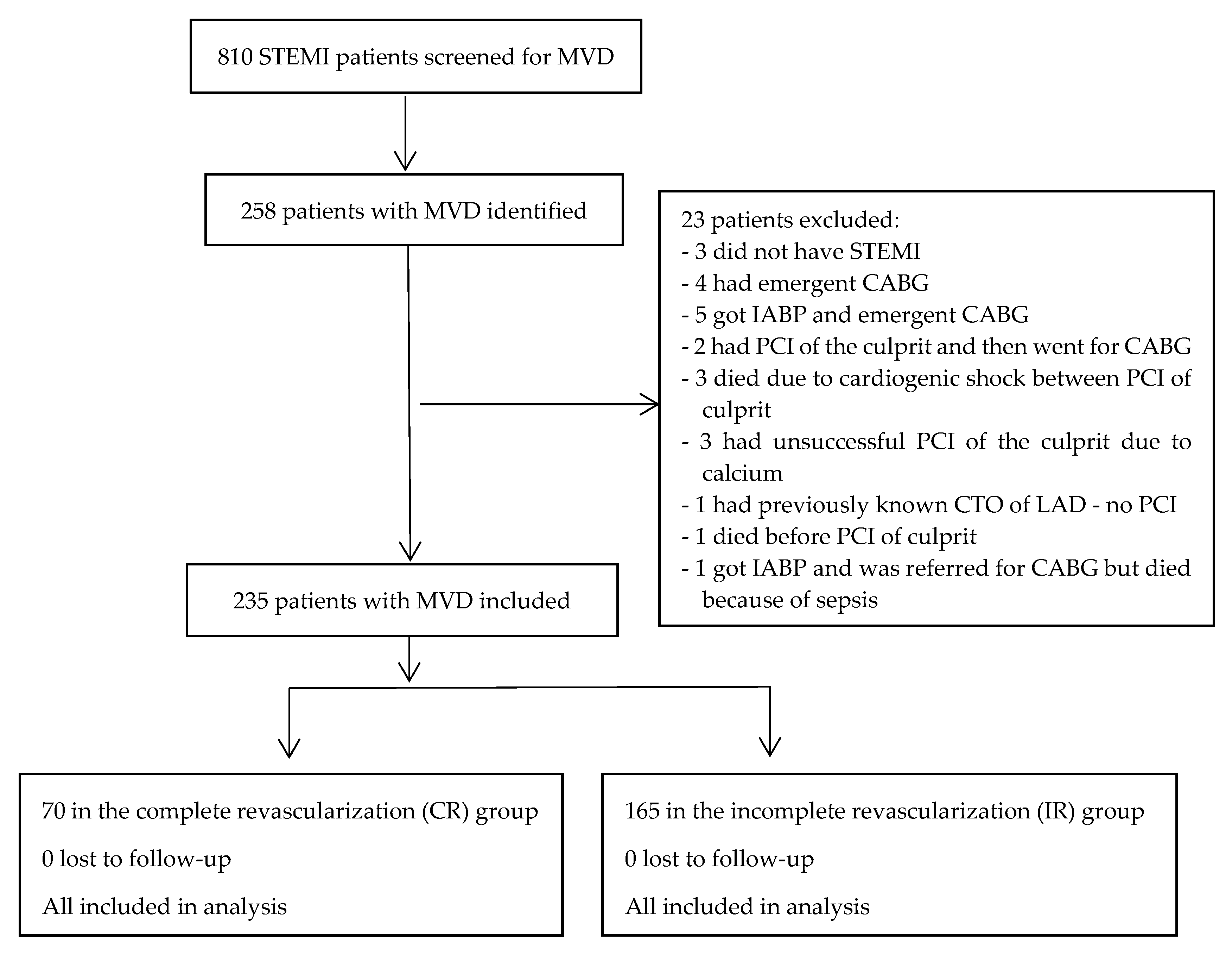 Jcm 14 04793 sch001