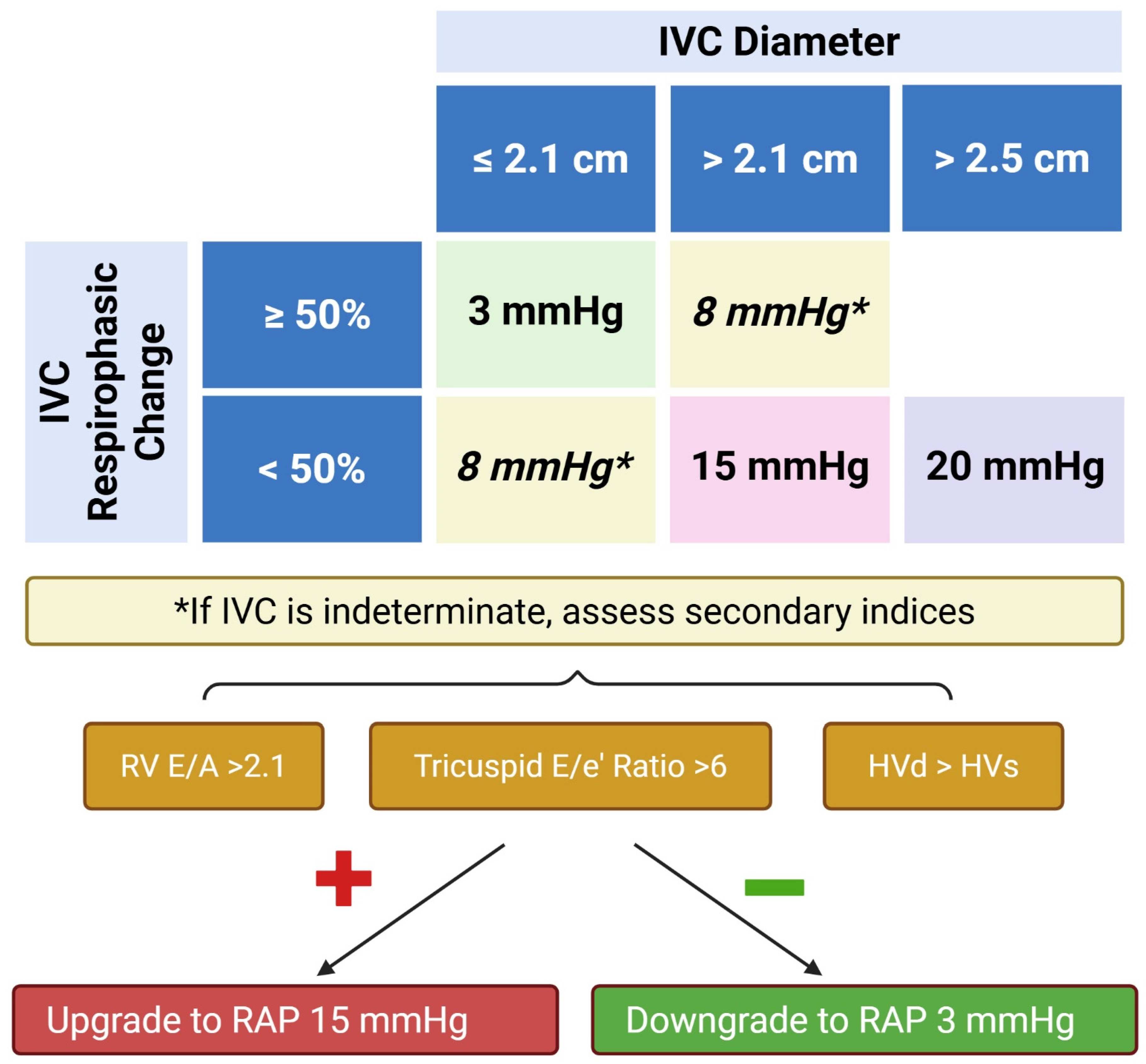 Jcm 14 05505 g004 Jcm 14 05505 g004