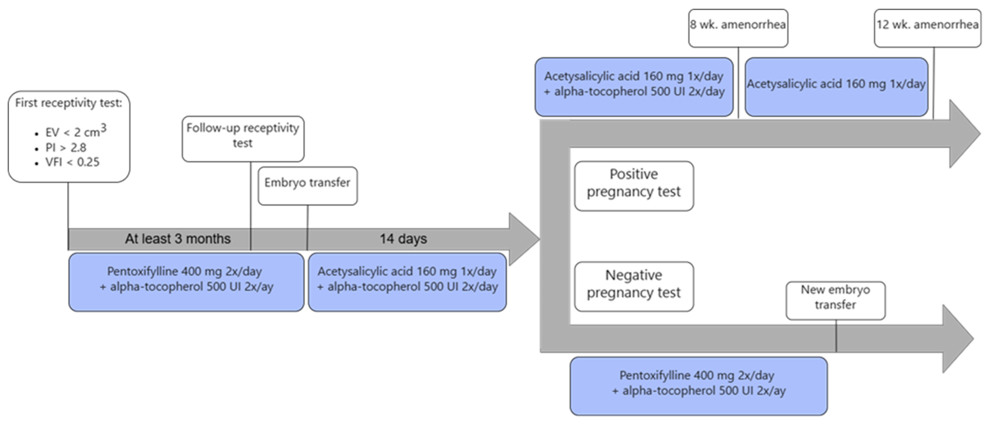 Jcm 14 05903 g002 Jcm 14 05903 g002
