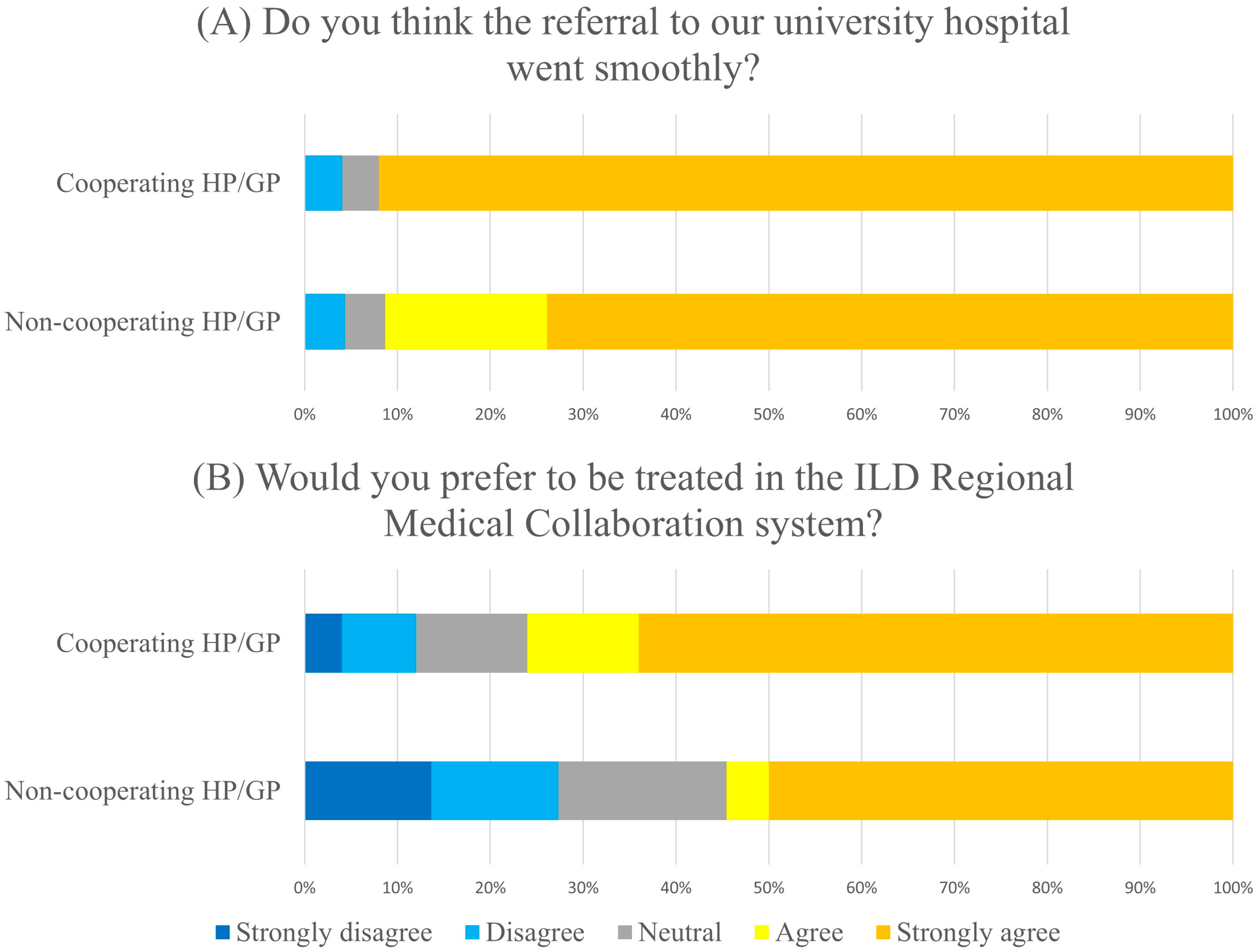 Jcm 14 05923 g001 Jcm 14 05923 g001