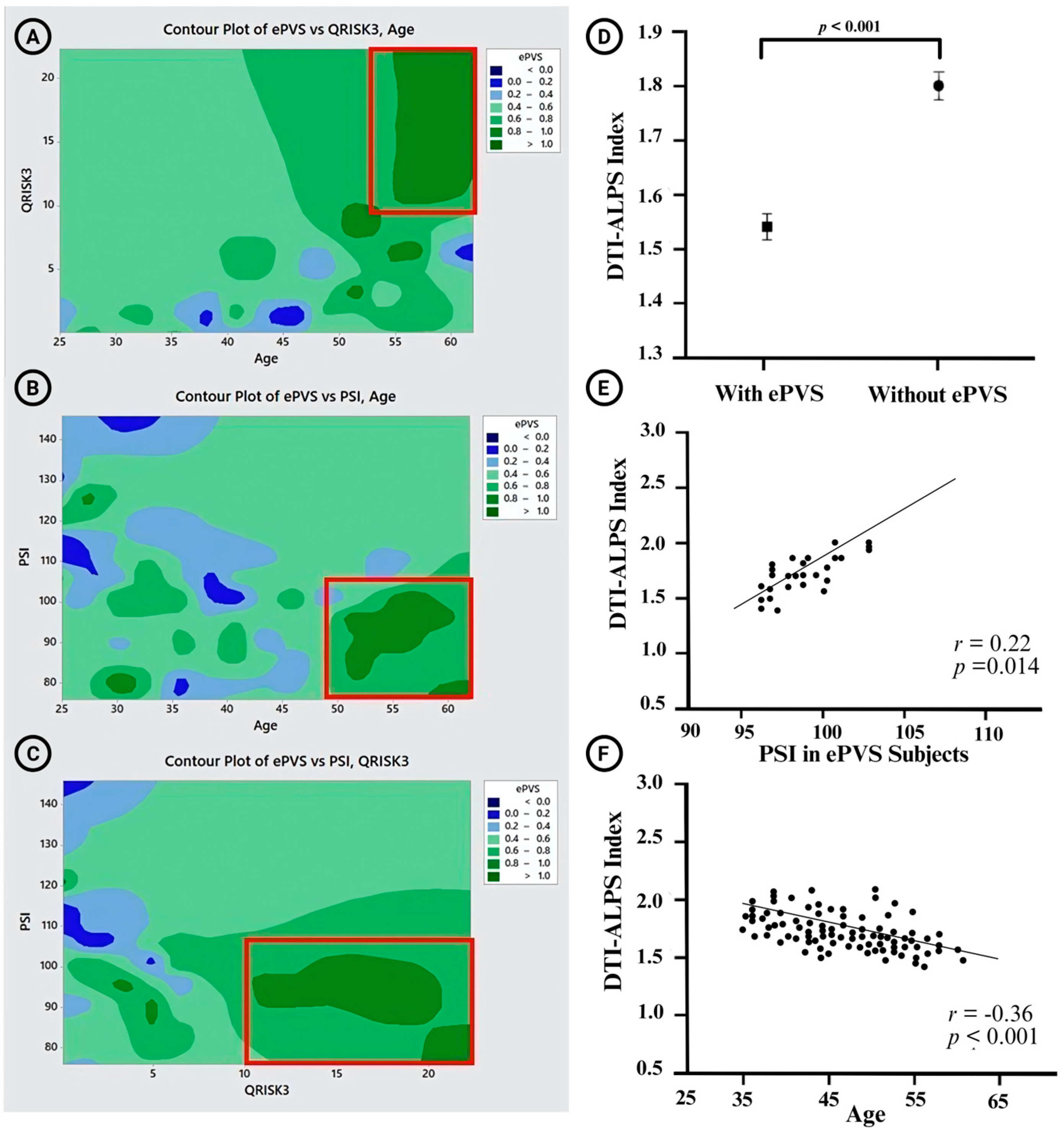Jcm 14 06039 g004 Jcm 14 06039 g004