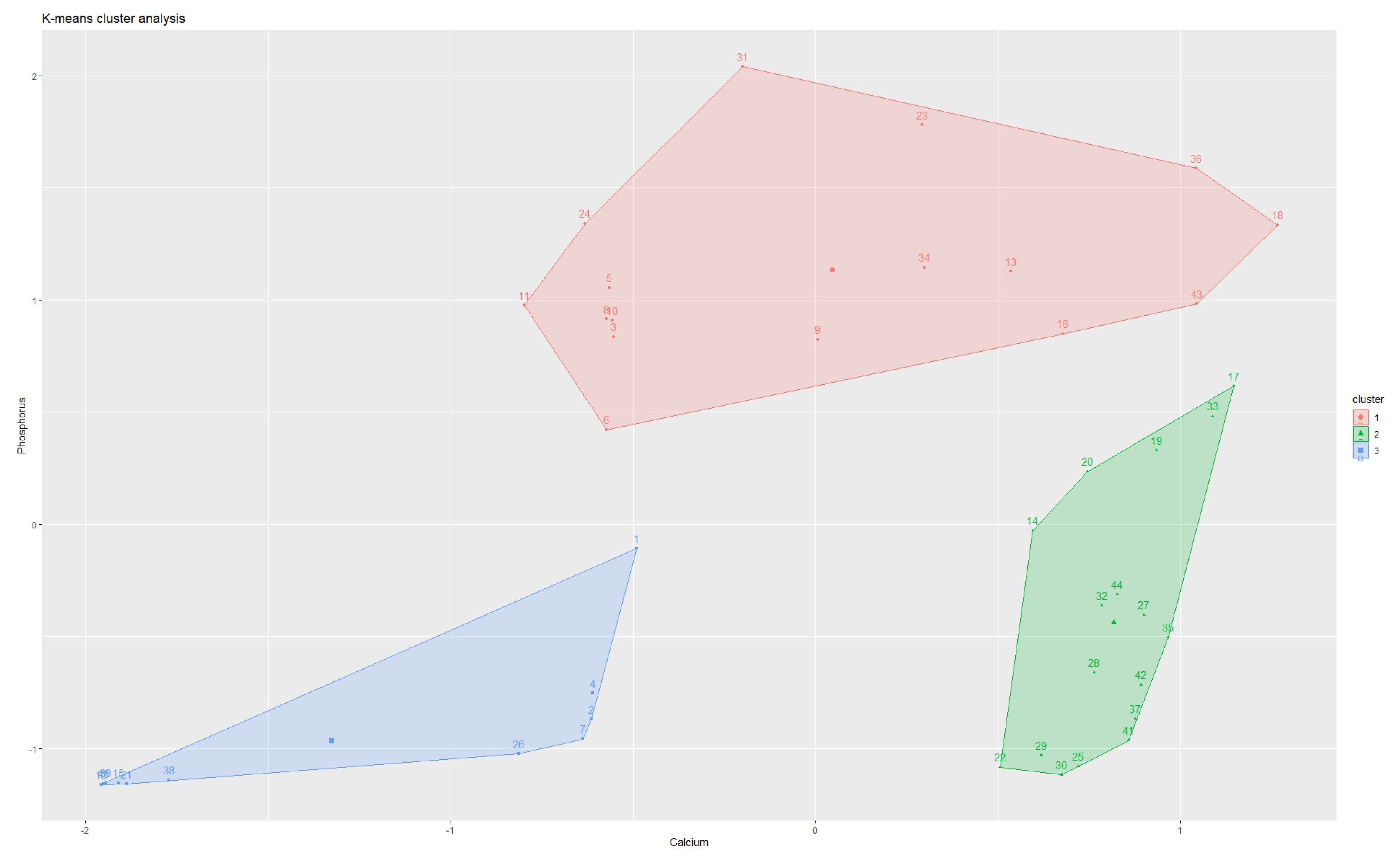 Jcm 14 06247 g001 Jcm 14 06247 g001