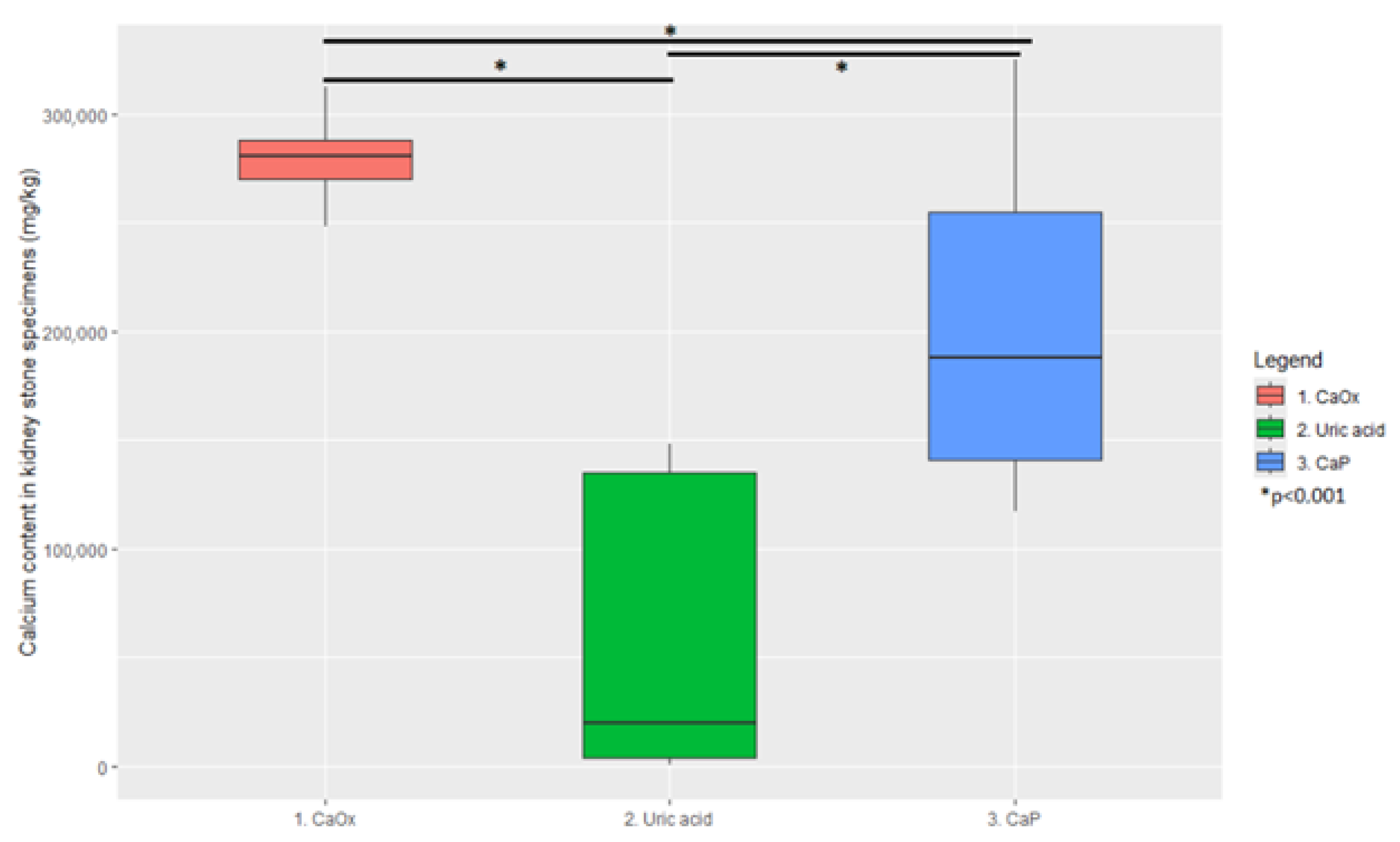 Jcm 14 06247 g002 Jcm 14 06247 g002