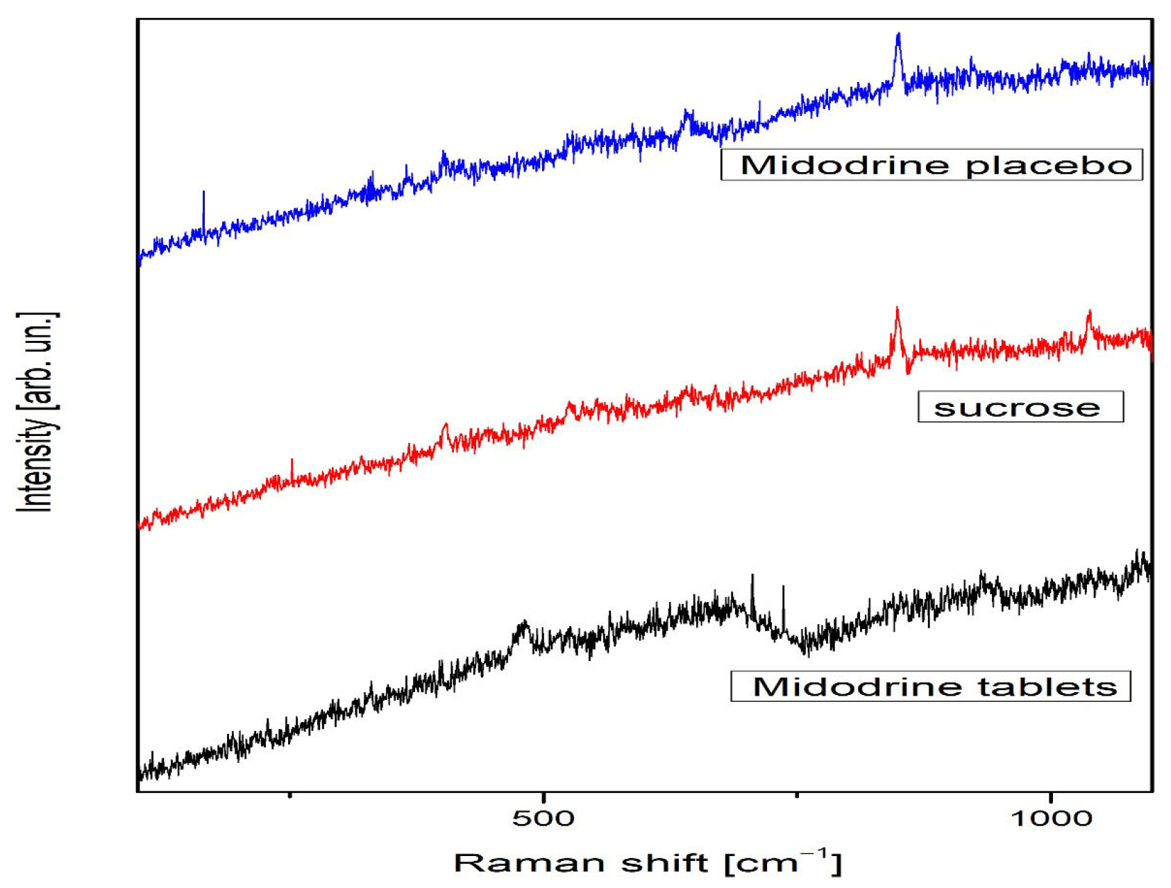 Jcm 14 06386 g001 Jcm 14 06386 g001