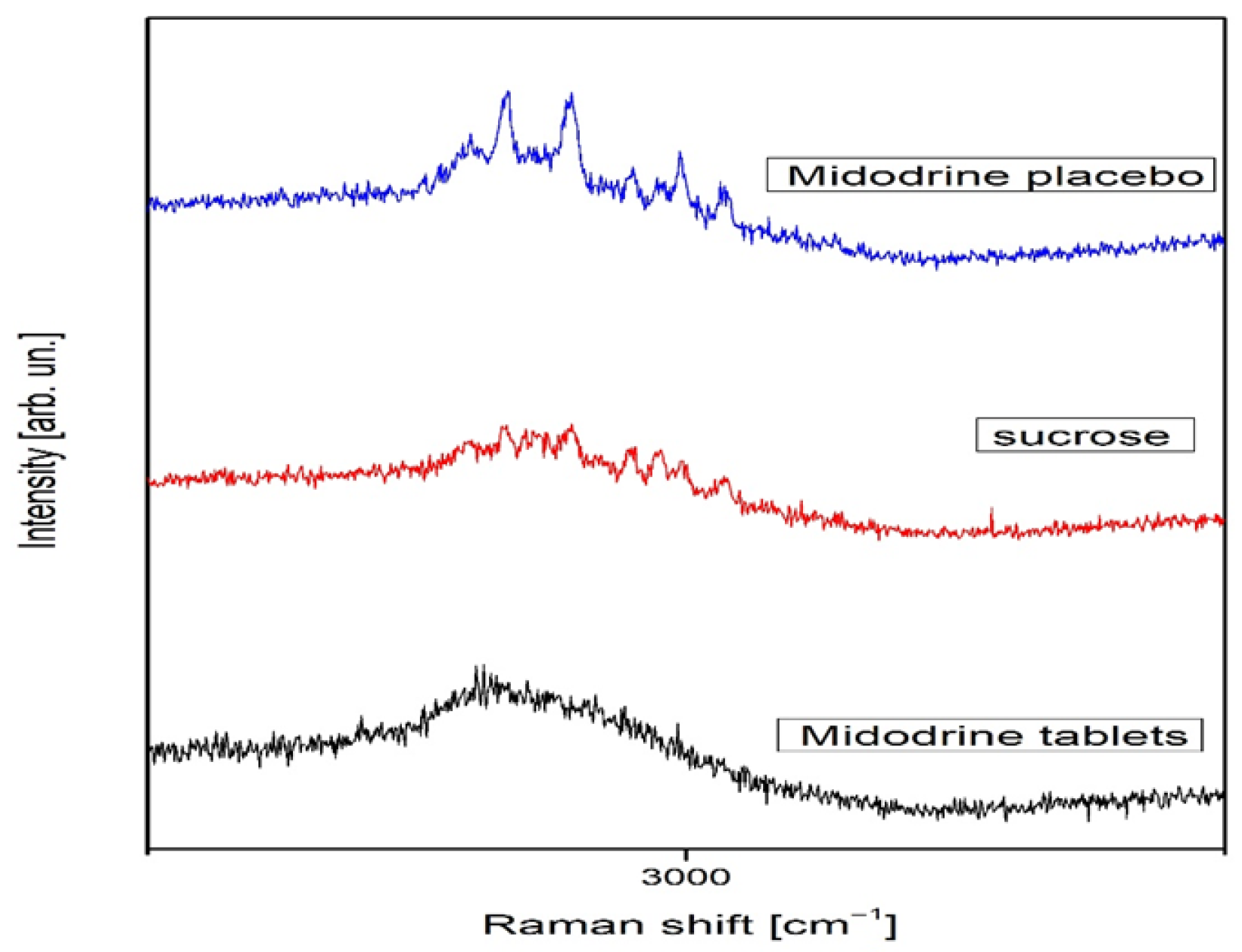 Jcm 14 06386 g002 Jcm 14 06386 g002