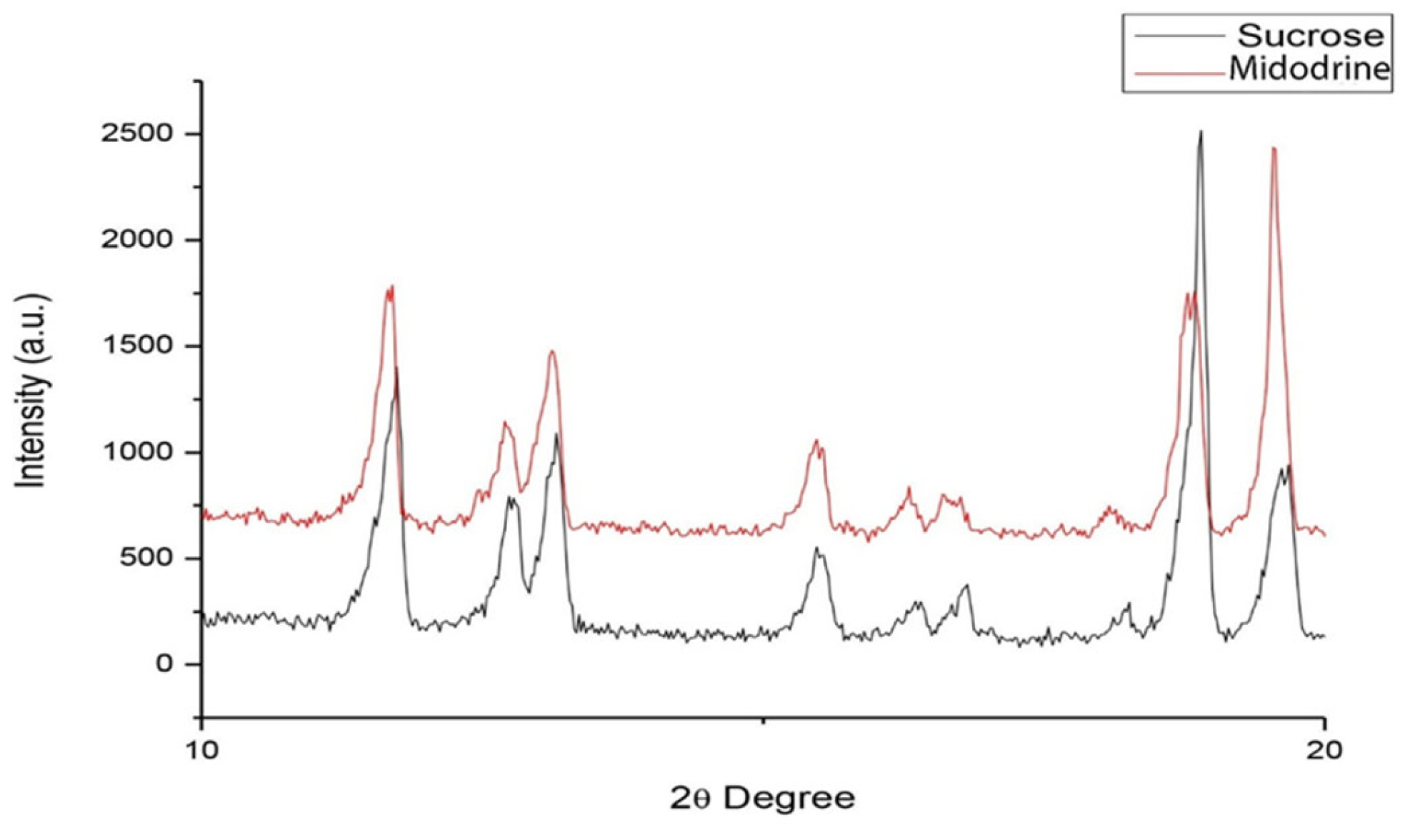 Jcm 14 06386 g004 Jcm 14 06386 g004