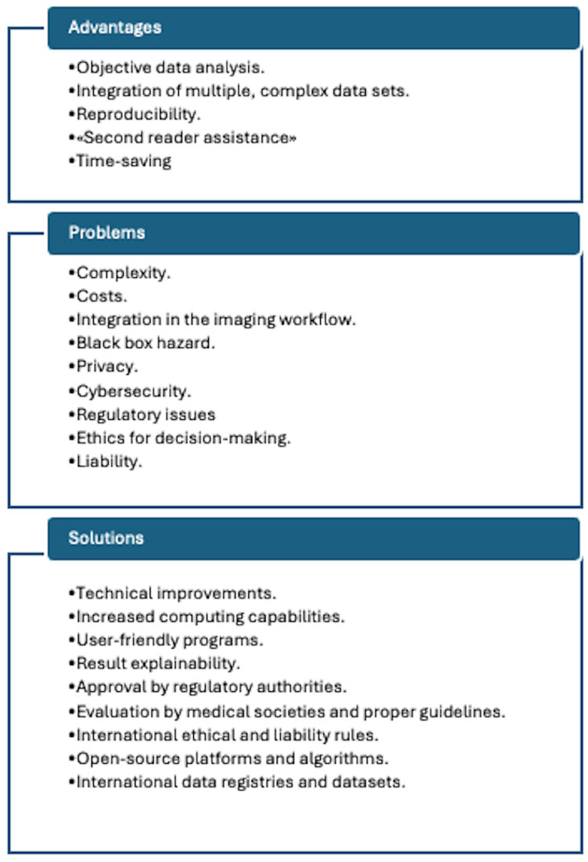 Jcm 14 06416 g003 Jcm 14 06416 g003