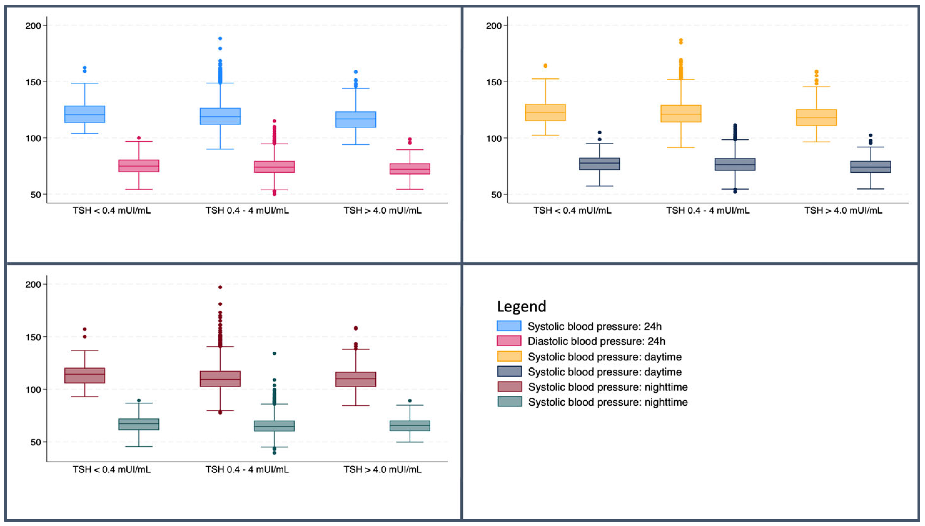 Jcm 14 06580 g001 Jcm 14 06580 g001