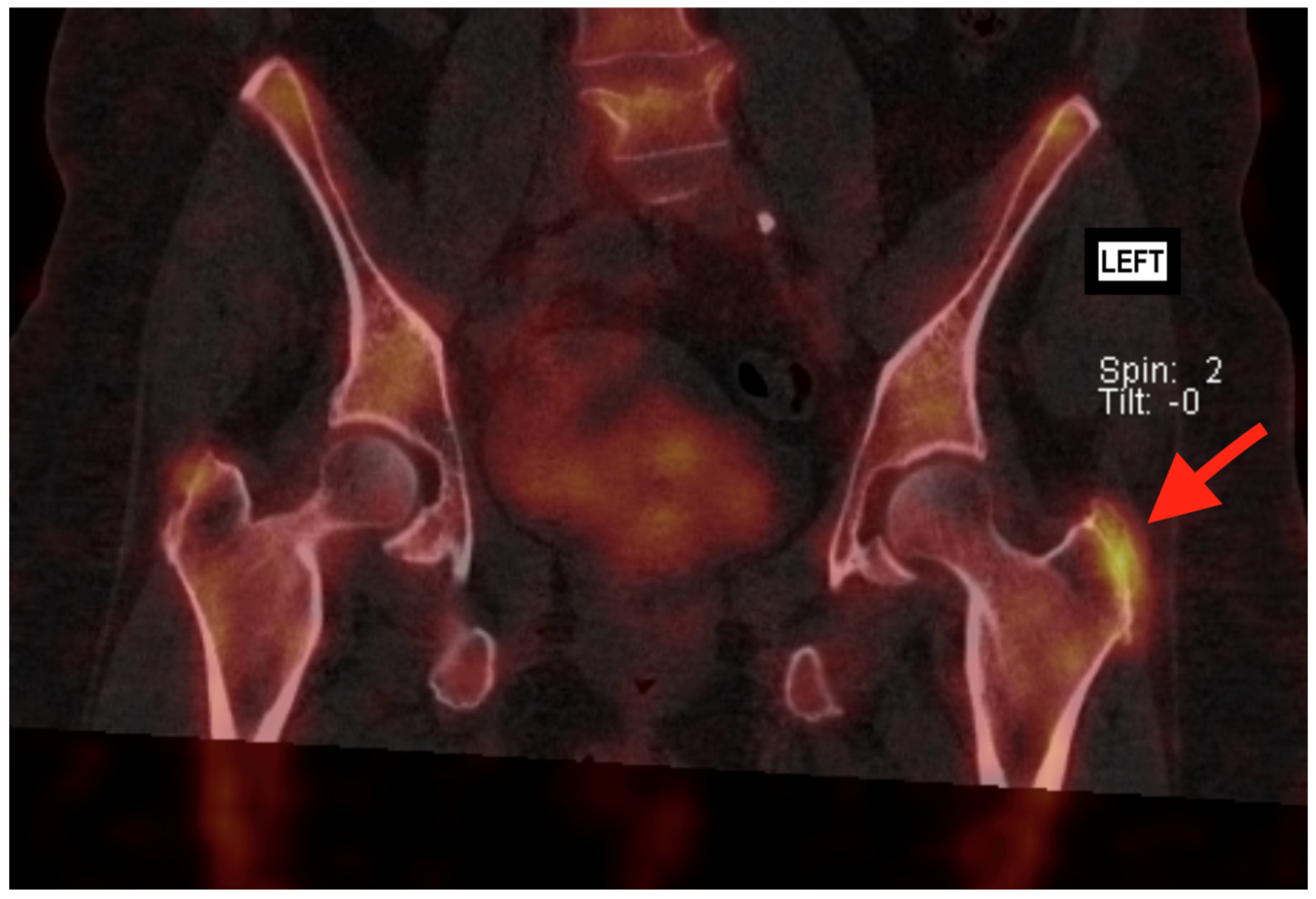 Jcm 14 06714 g002 Jcm 14 06714 g002