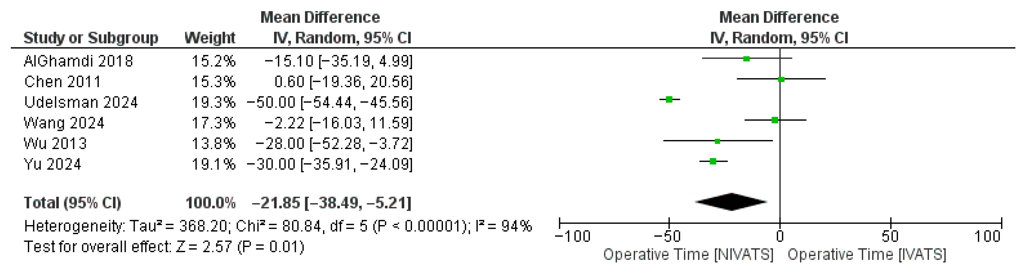 Jcm 14 06731 g003 Jcm 14 06731 g003