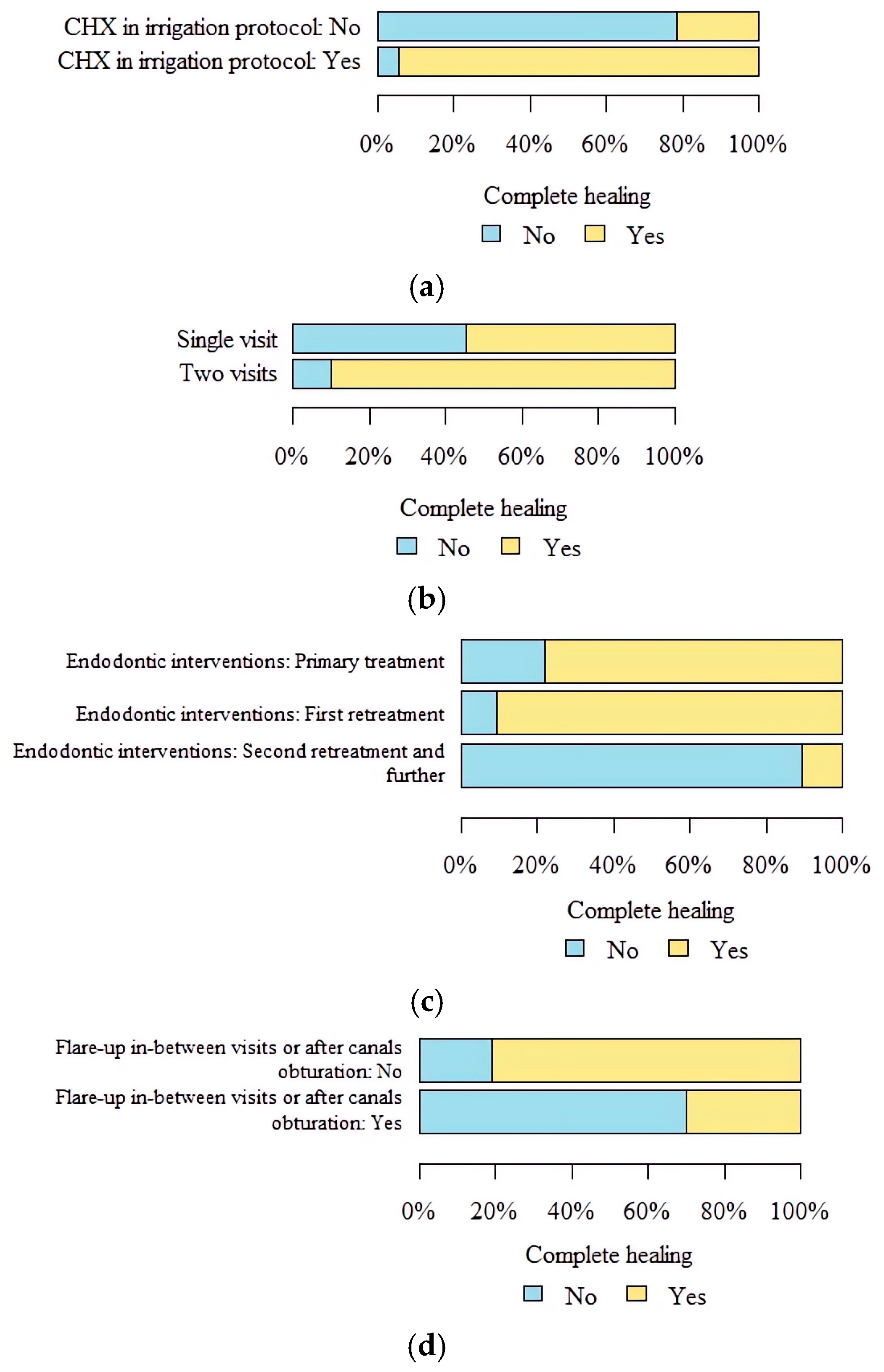 Jcm 14 06778 g001 Jcm 14 06778 g001