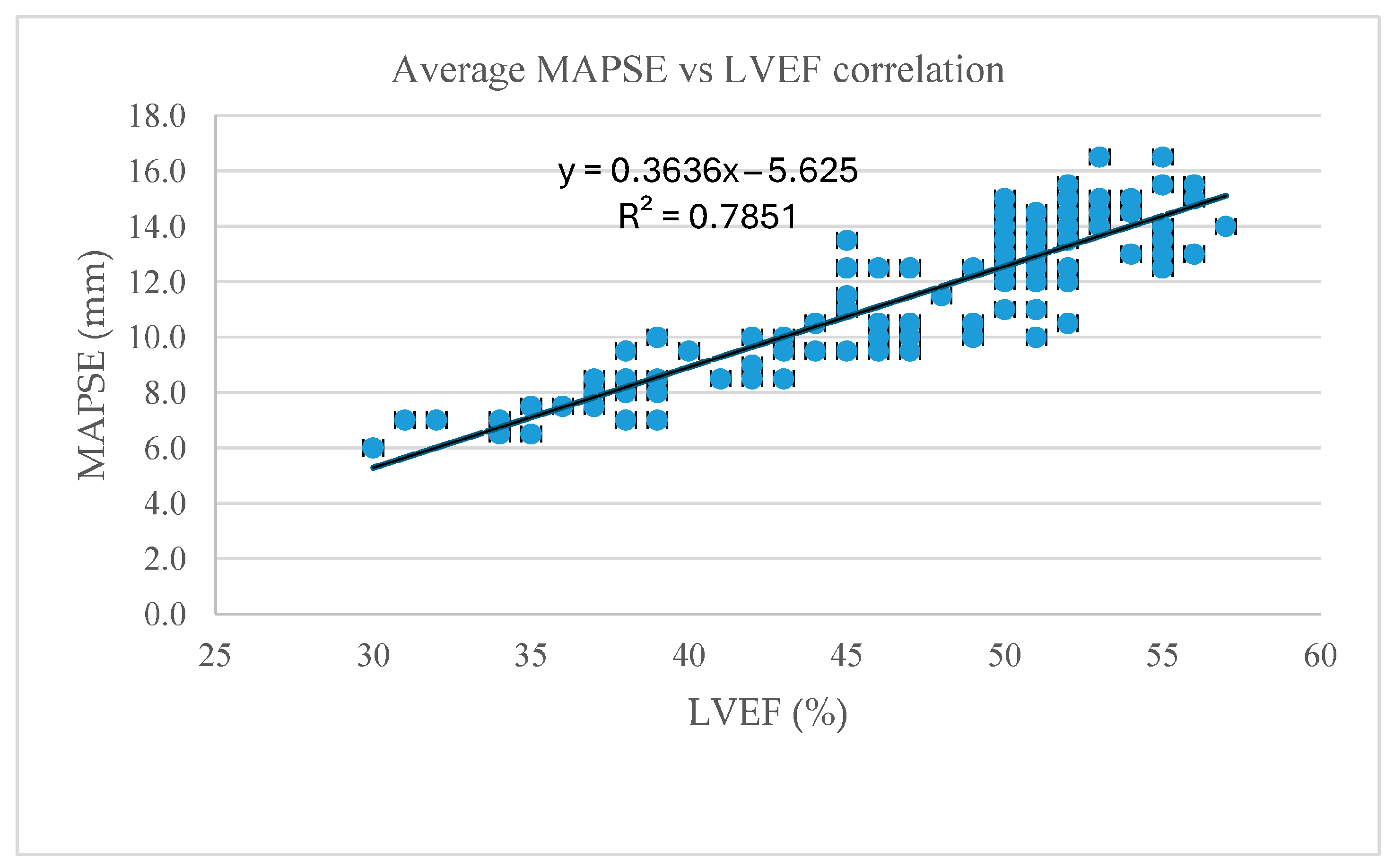 Jcm 14 06880 g004 Jcm 14 06880 g004