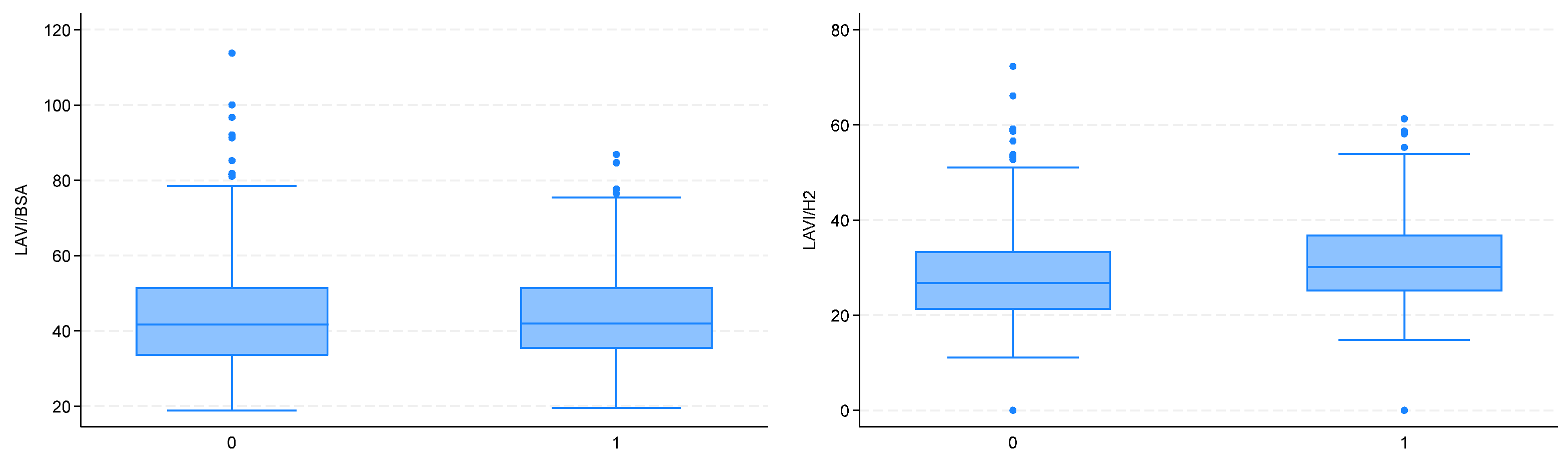 Jcm 14 07043 g002 Jcm 14 07043 g002