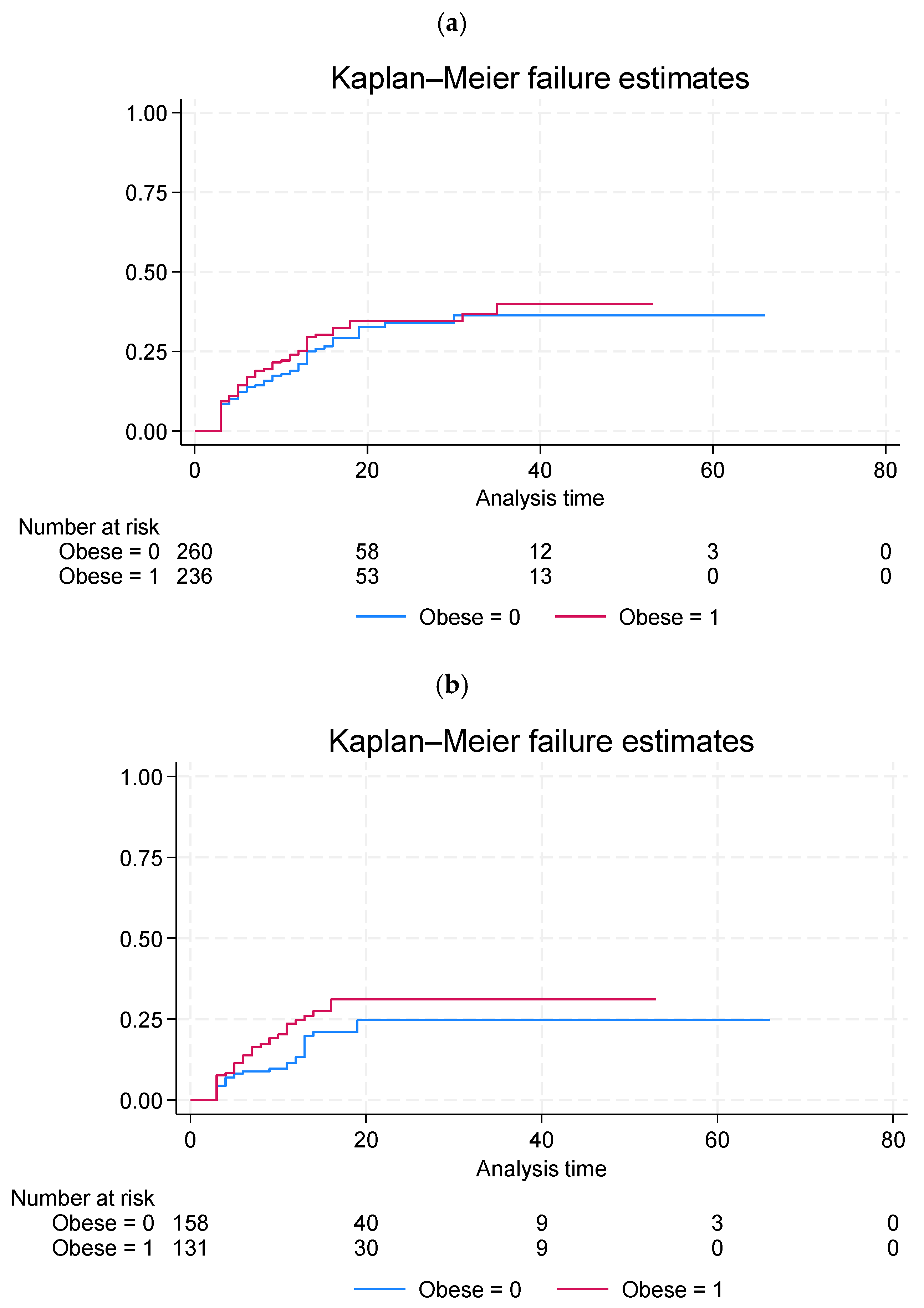 Jcm 14 07043 g003 Jcm 14 07043 g003