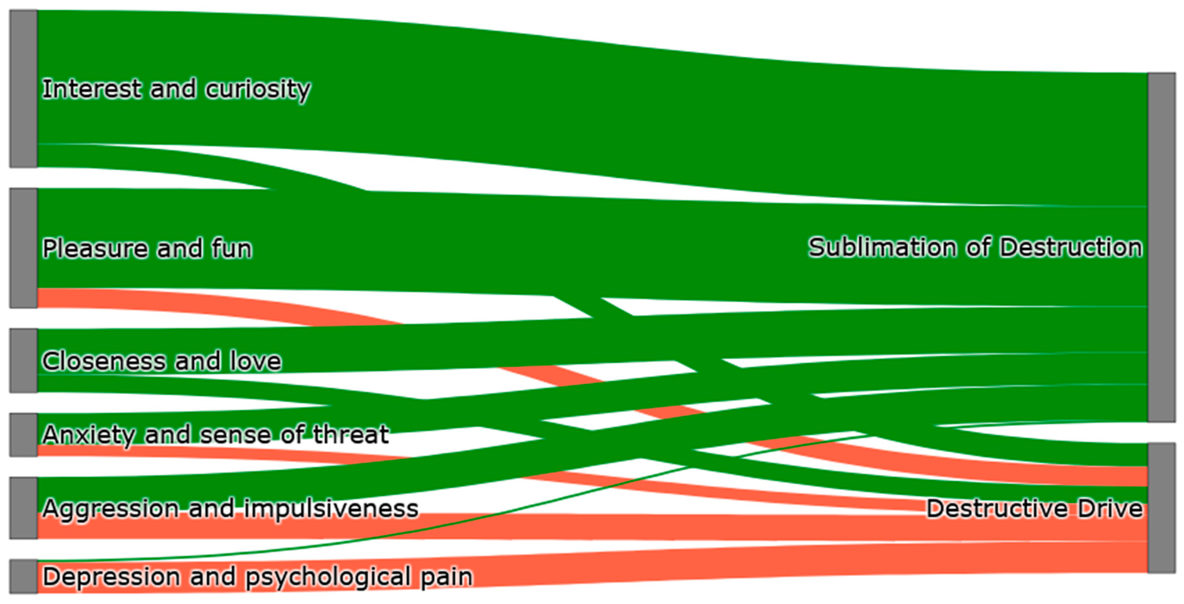 Jcm 14 07069 g001 Jcm 14 07069 g001