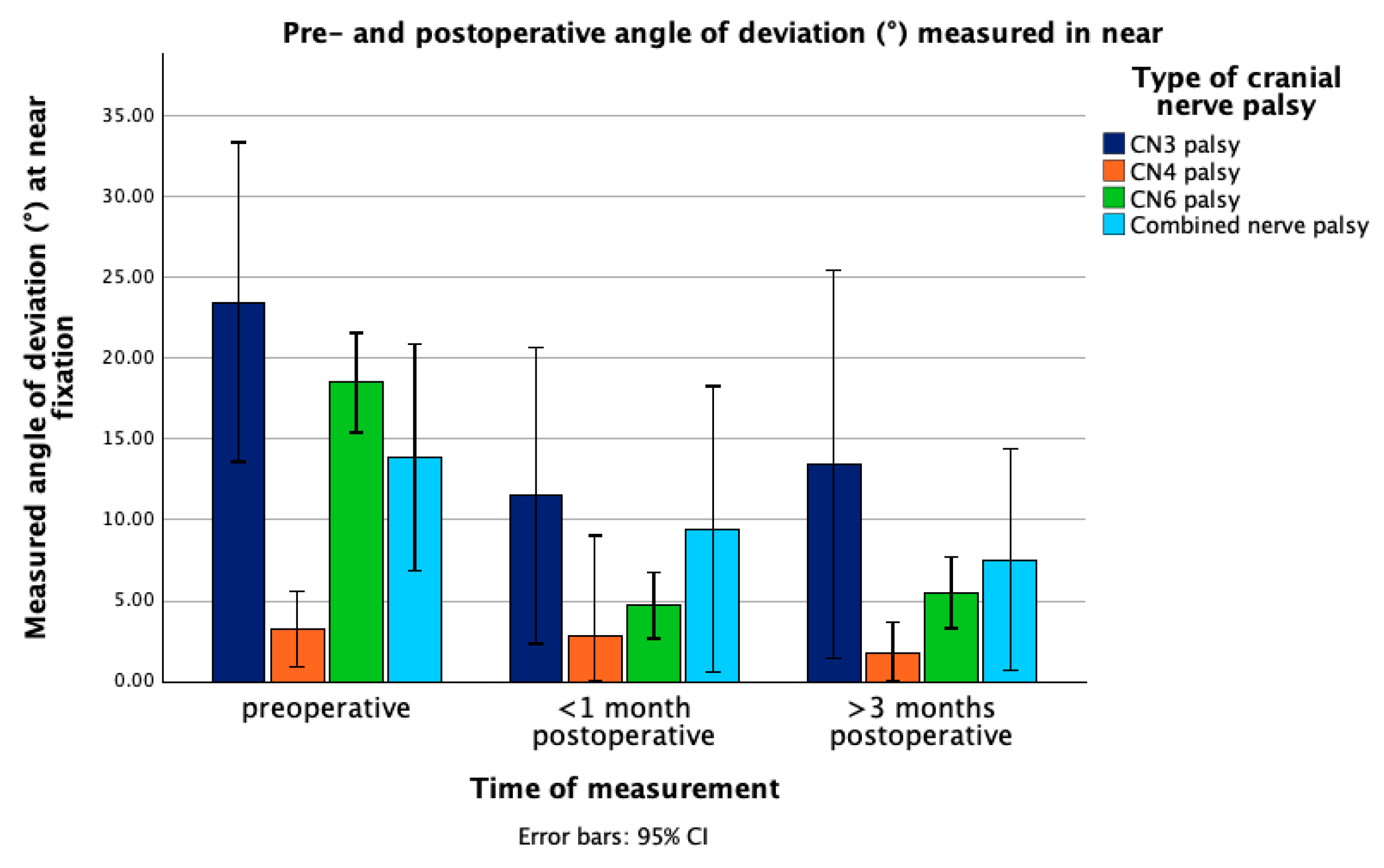 Jcm 14 07221 g001 Jcm 14 07221 g001